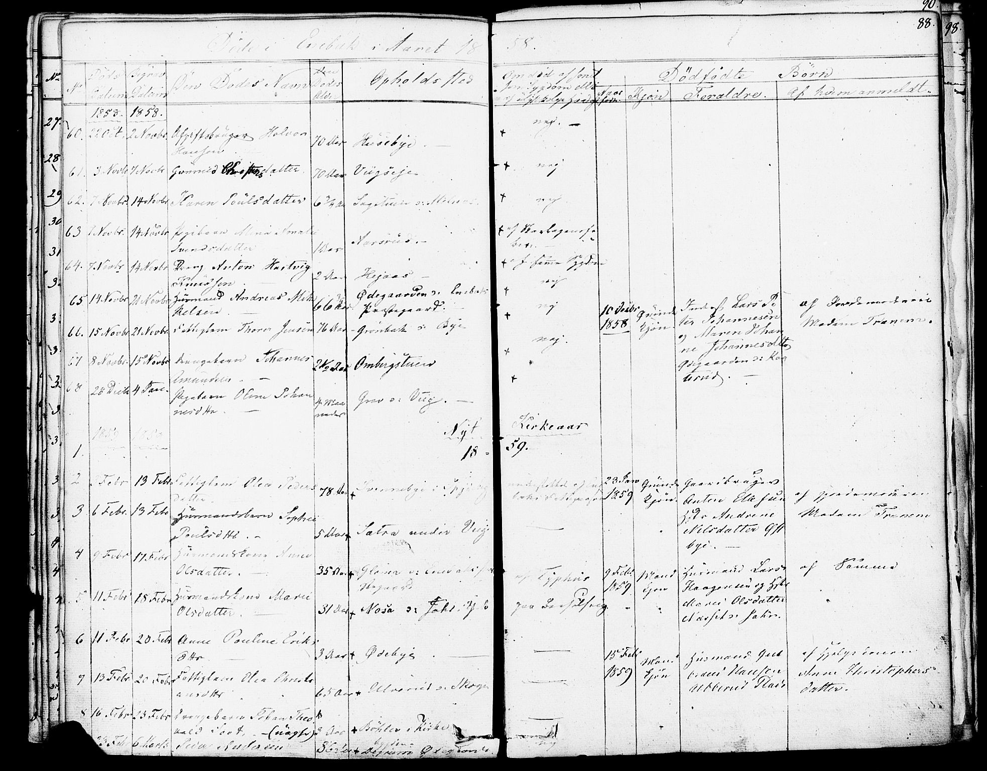 Enebakk prestekontor Kirkebøker, AV/SAO-A-10171c/F/Fa/L0013: Parish register (official) no. I 13, 1832-1882, p. 88