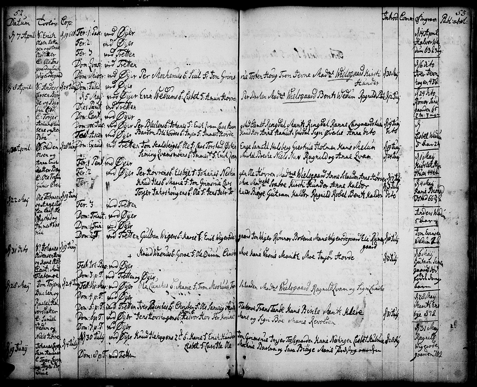 Øyer prestekontor, SAH/PREST-084/H/Ha/Haa/L0002: Parish register (official) no. 2, 1733-1784, p. 52-53