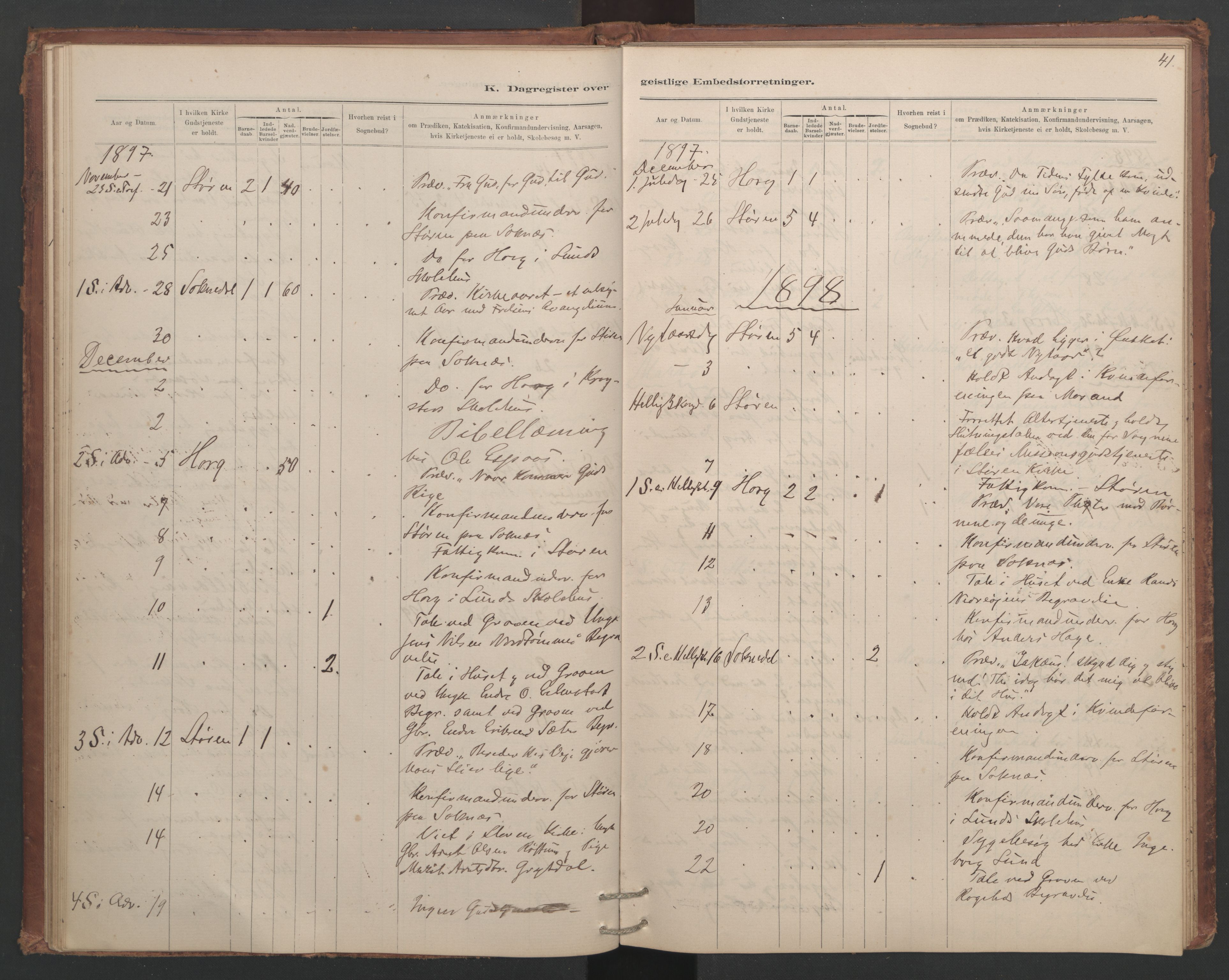 Ministerialprotokoller, klokkerbøker og fødselsregistre - Sør-Trøndelag, SAT/A-1456/687/L1012: Diary records no. 687B01, 1887-1914, p. 41