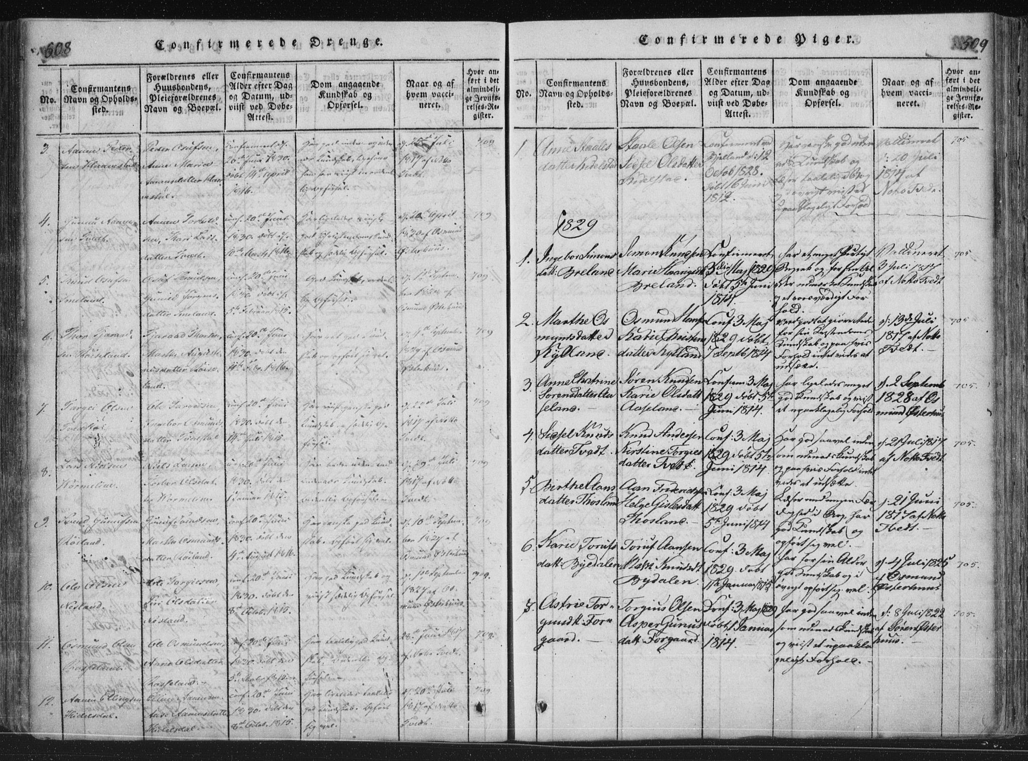 Åseral sokneprestkontor, SAK/1111-0051/F/Fa/L0001: Parish register (official) no. A 1, 1815-1853, p. 508-509