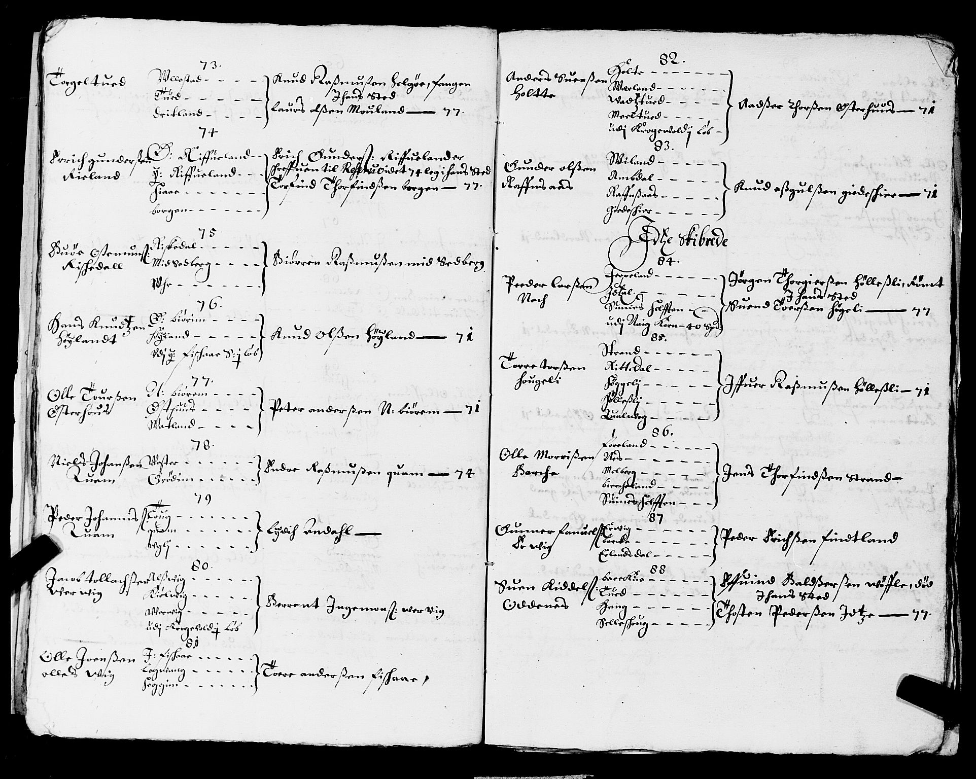 Fylkesmannen i Rogaland, AV/SAST-A-101928/99/3/325/325CA/L0003: MILITÆRE MANNTALL/LEGDSRULLER: RYFYLKE, JÆREN OG DALANE FOGDERI, 1671-1680, p. 215