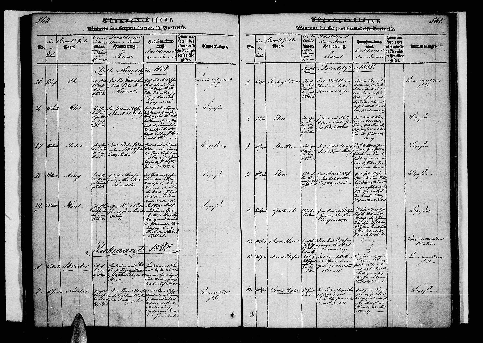 Lyngen sokneprestembete, AV/SATØ-S-1289/H/He/Hea/L0003kirke: Parish register (official) no. 3, 1822-1838, p. 562-563