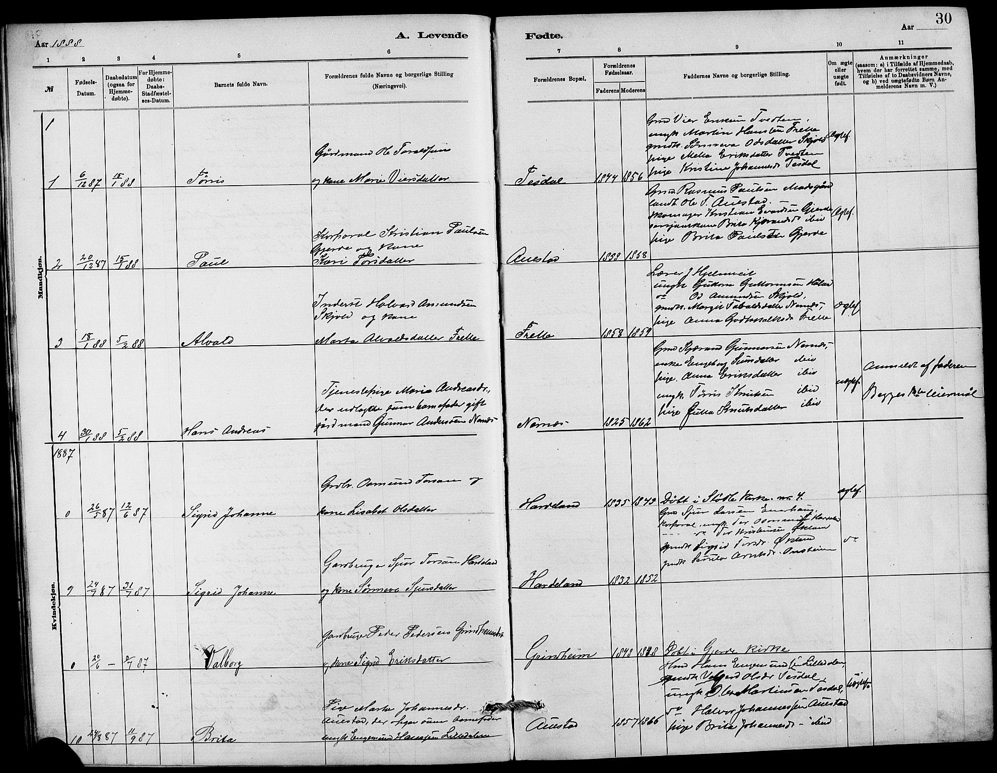 Etne sokneprestembete, SAB/A-75001/H/Hab: Parish register (copy) no. C 4, 1879-1896, p. 30