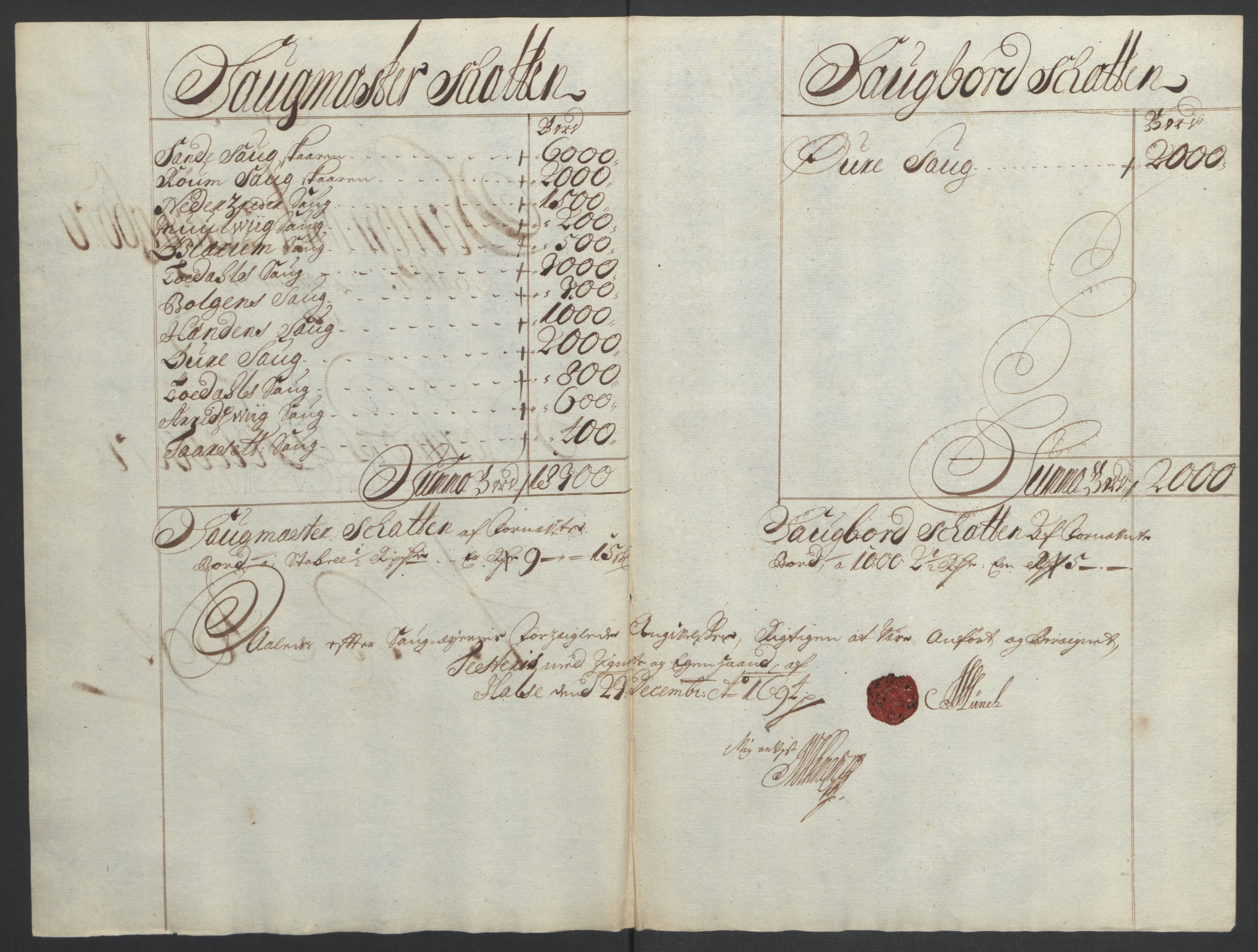 Rentekammeret inntil 1814, Reviderte regnskaper, Fogderegnskap, RA/EA-4092/R56/L3736: Fogderegnskap Nordmøre, 1694-1696, p. 92