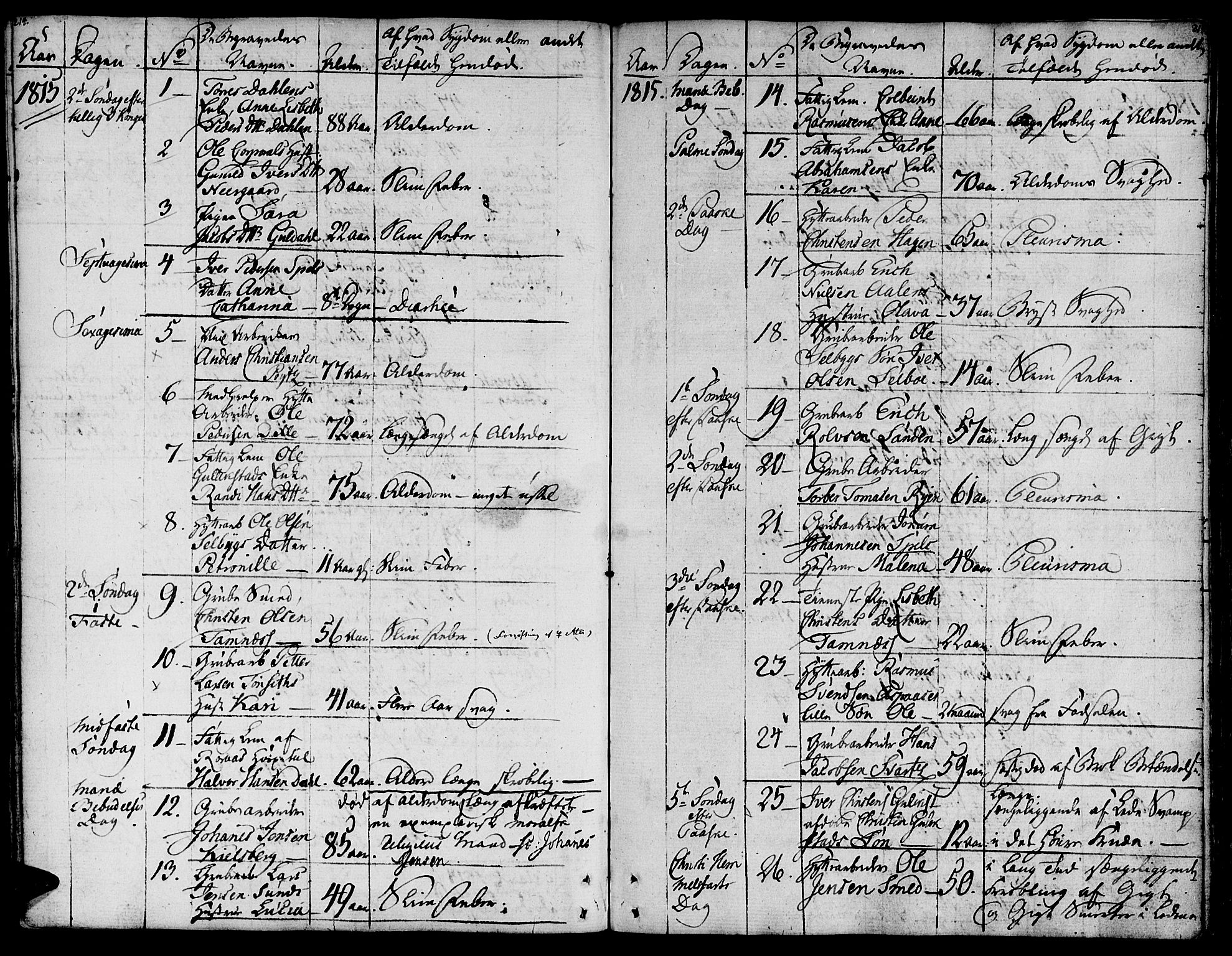 Ministerialprotokoller, klokkerbøker og fødselsregistre - Sør-Trøndelag, SAT/A-1456/681/L0928: Parish register (official) no. 681A06, 1806-1816, p. 214-215
