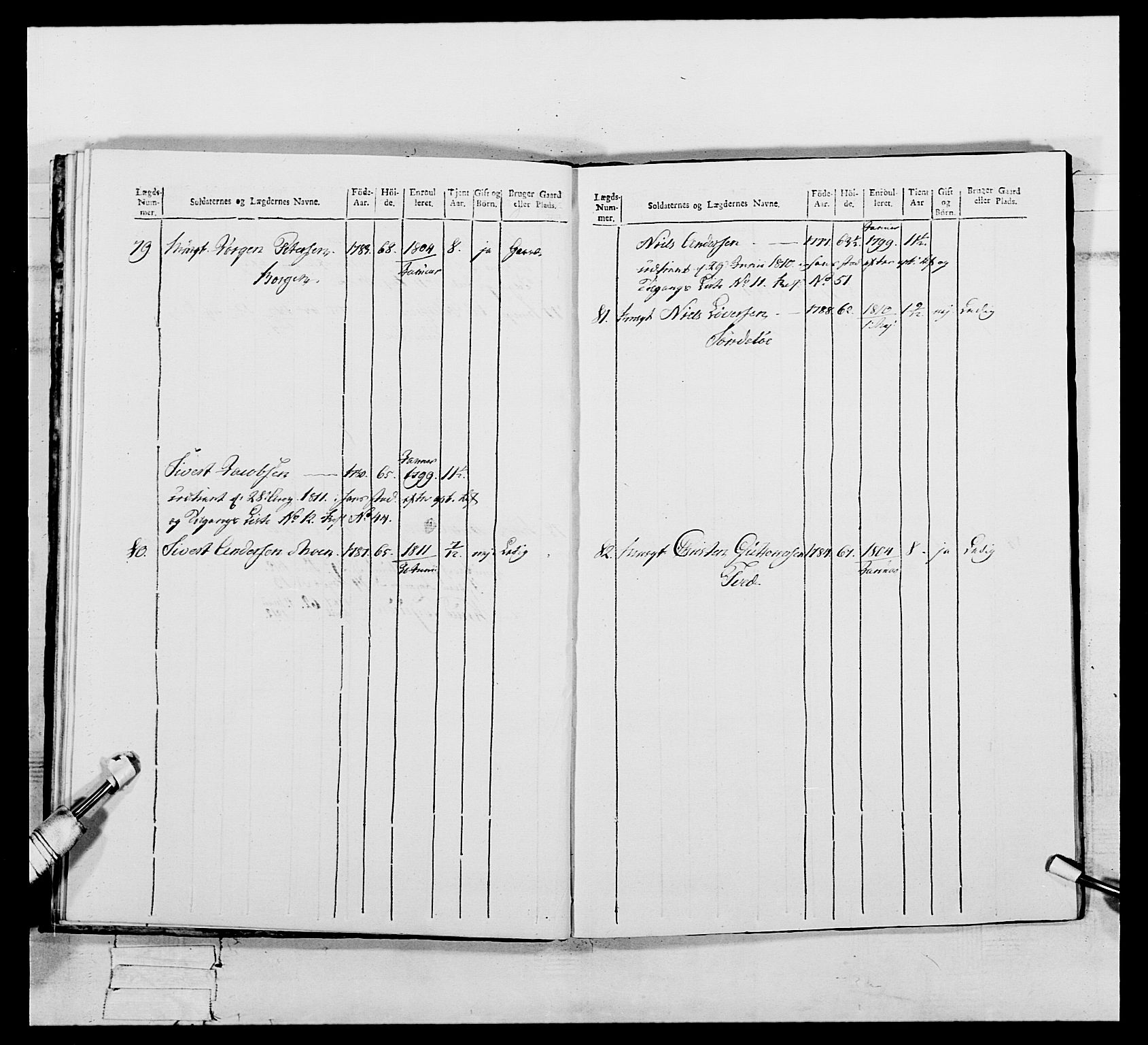 Generalitets- og kommissariatskollegiet, Det kongelige norske kommissariatskollegium, AV/RA-EA-5420/E/Eh/L0112: Vesterlenske nasjonale infanteriregiment, 1812, p. 82