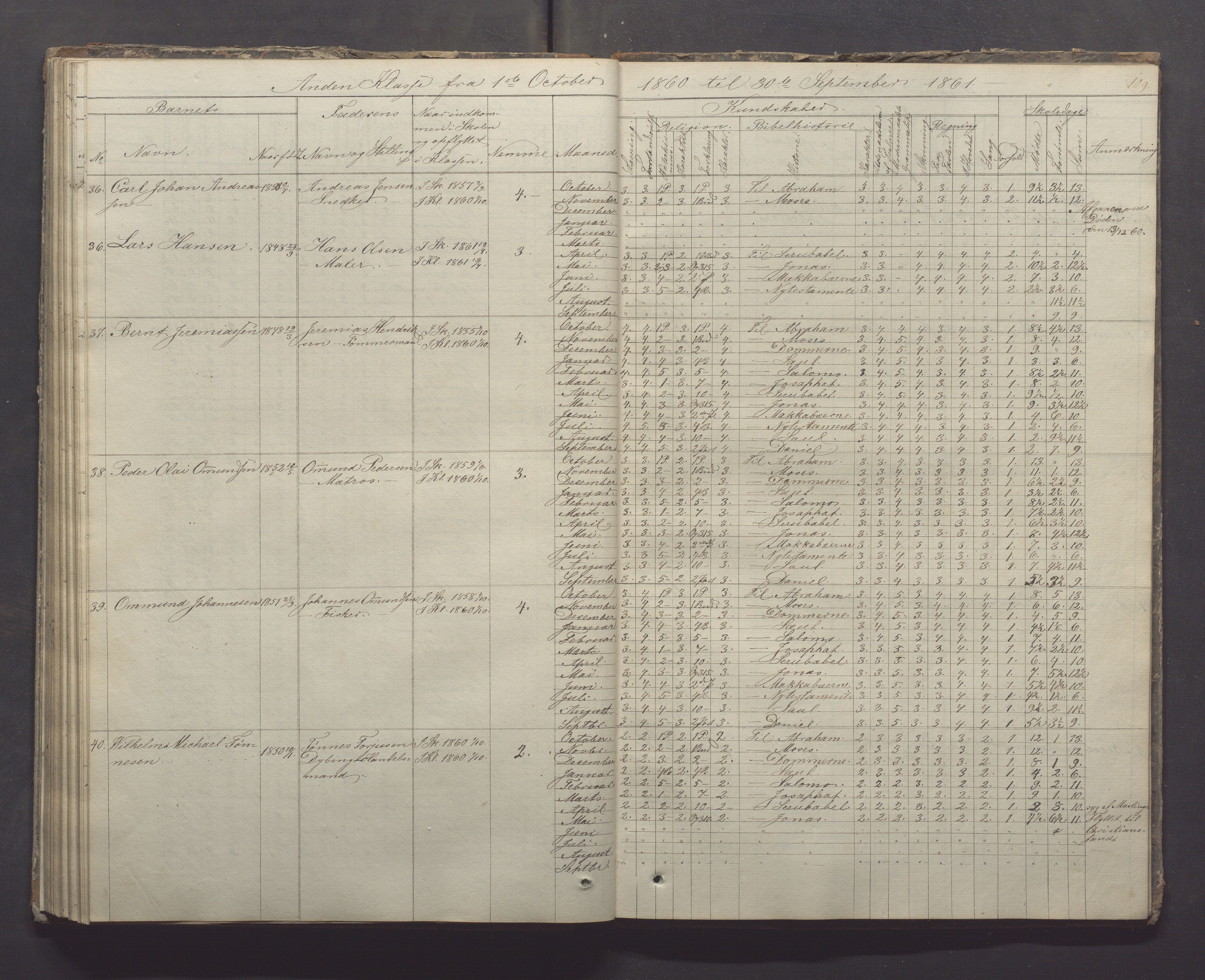 Egersund kommune (Ladested) - Egersund almueskole/folkeskole, IKAR/K-100521/H/L0005: Skoleprotokoll - Folkeskolen, 1853-1862, p. 109