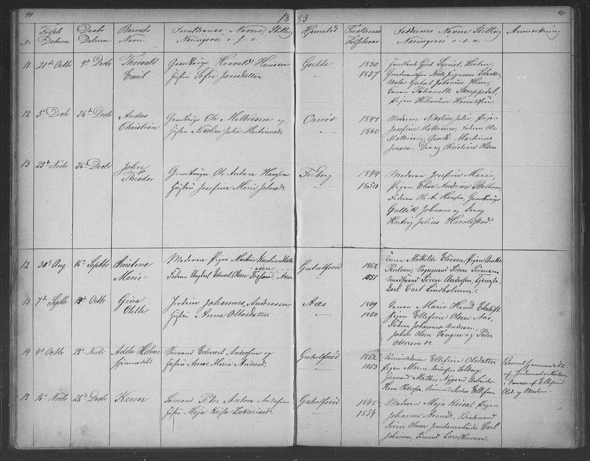 Borre kirkebøker, AV/SAKO-A-338/G/Gb/L0002: Parish register (copy) no. II 2, 1878-1892, p. 40-41