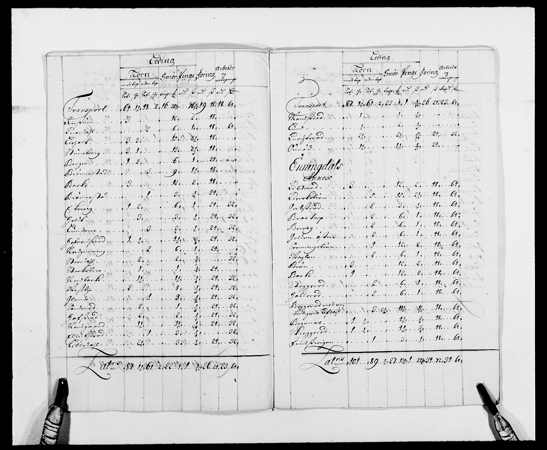 Rentekammeret inntil 1814, Reviderte regnskaper, Fogderegnskap, AV/RA-EA-4092/R01/L0010: Fogderegnskap Idd og Marker, 1690-1691, p. 302