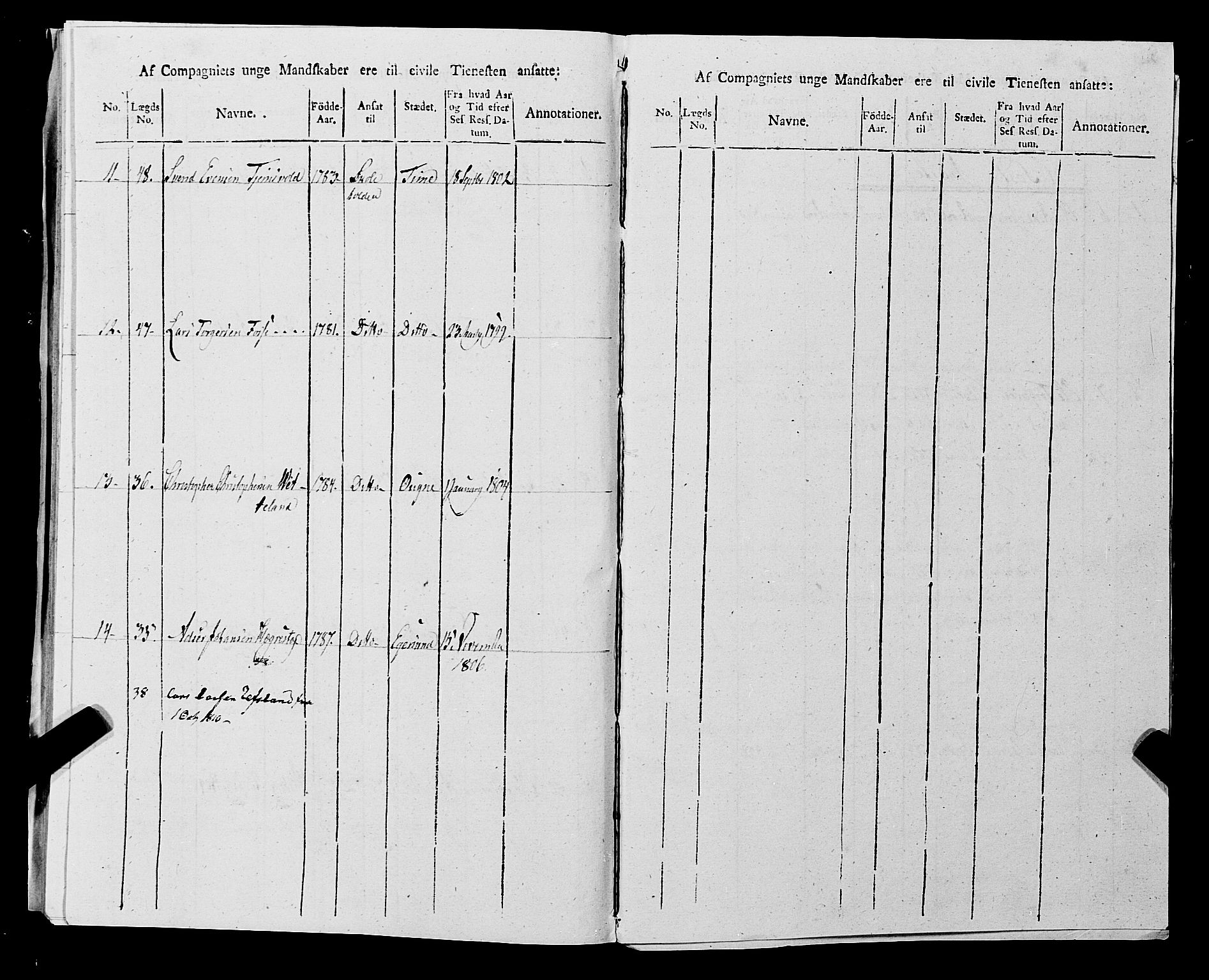 Fylkesmannen i Rogaland, AV/SAST-A-101928/99/3/325/325CA, 1655-1832, p. 9566