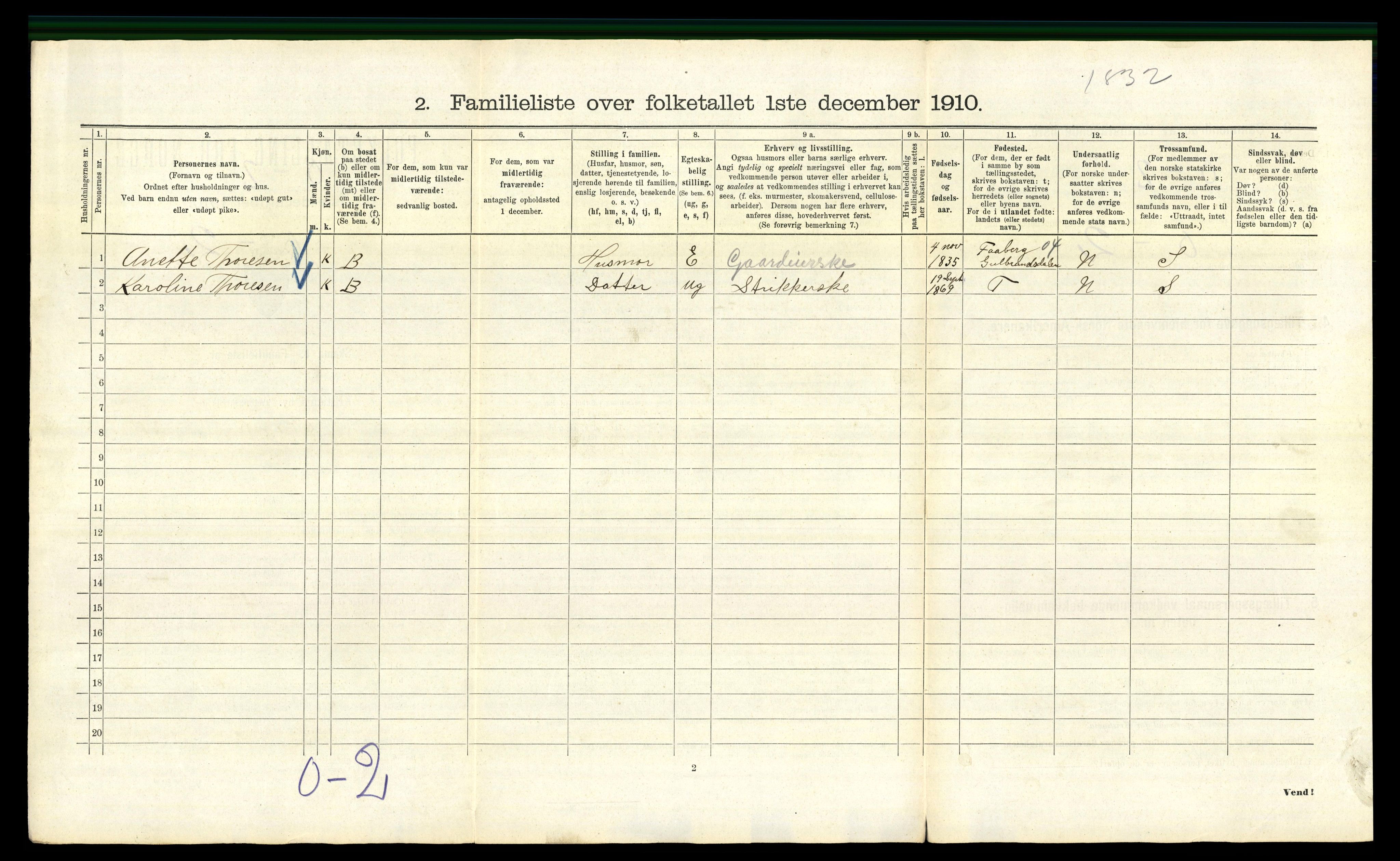 RA, 1910 census for Kristiania, 1910, p. 124802