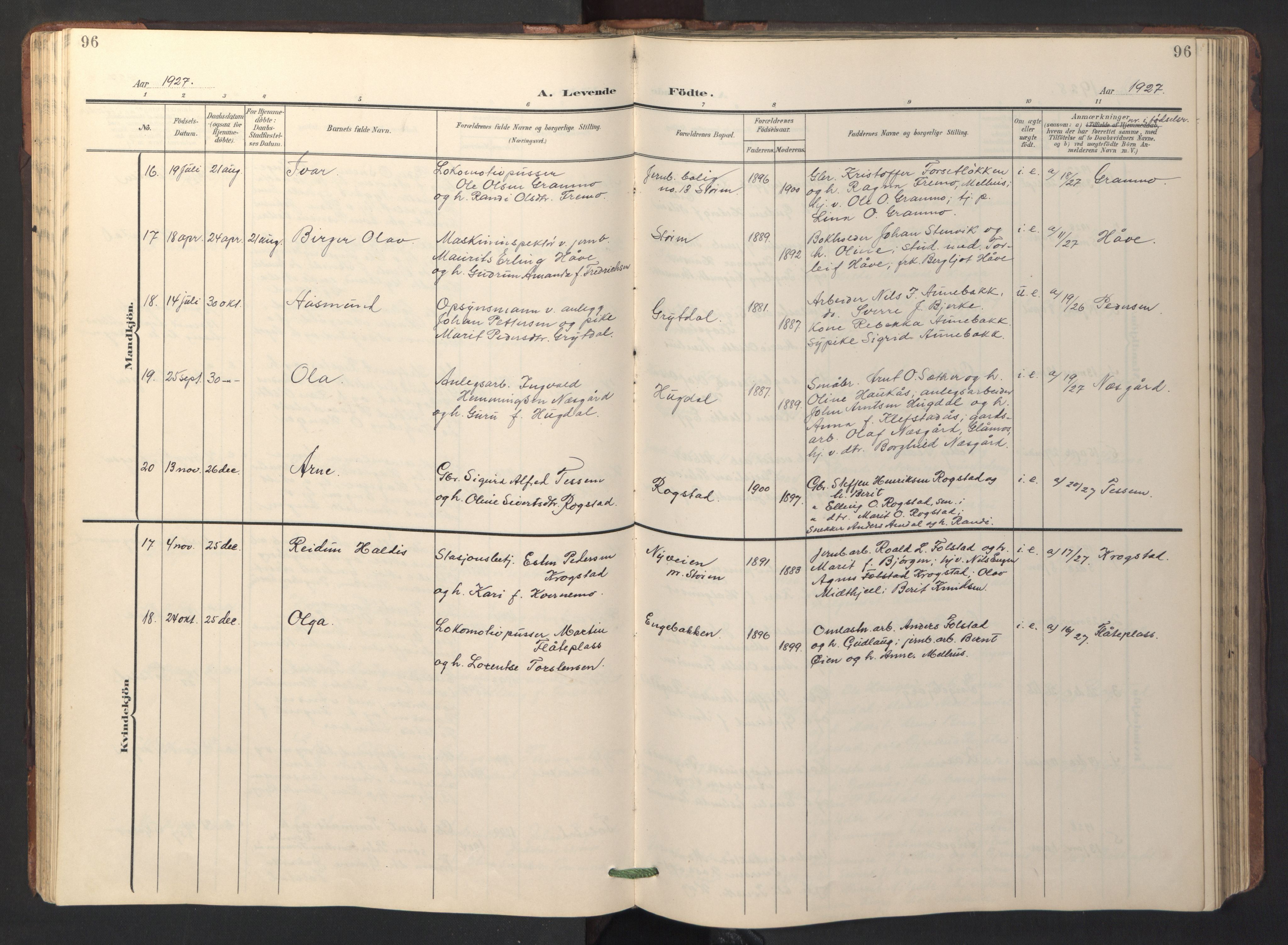 Ministerialprotokoller, klokkerbøker og fødselsregistre - Sør-Trøndelag, SAT/A-1456/687/L1019: Parish register (copy) no. 687C03, 1904-1931, p. 96