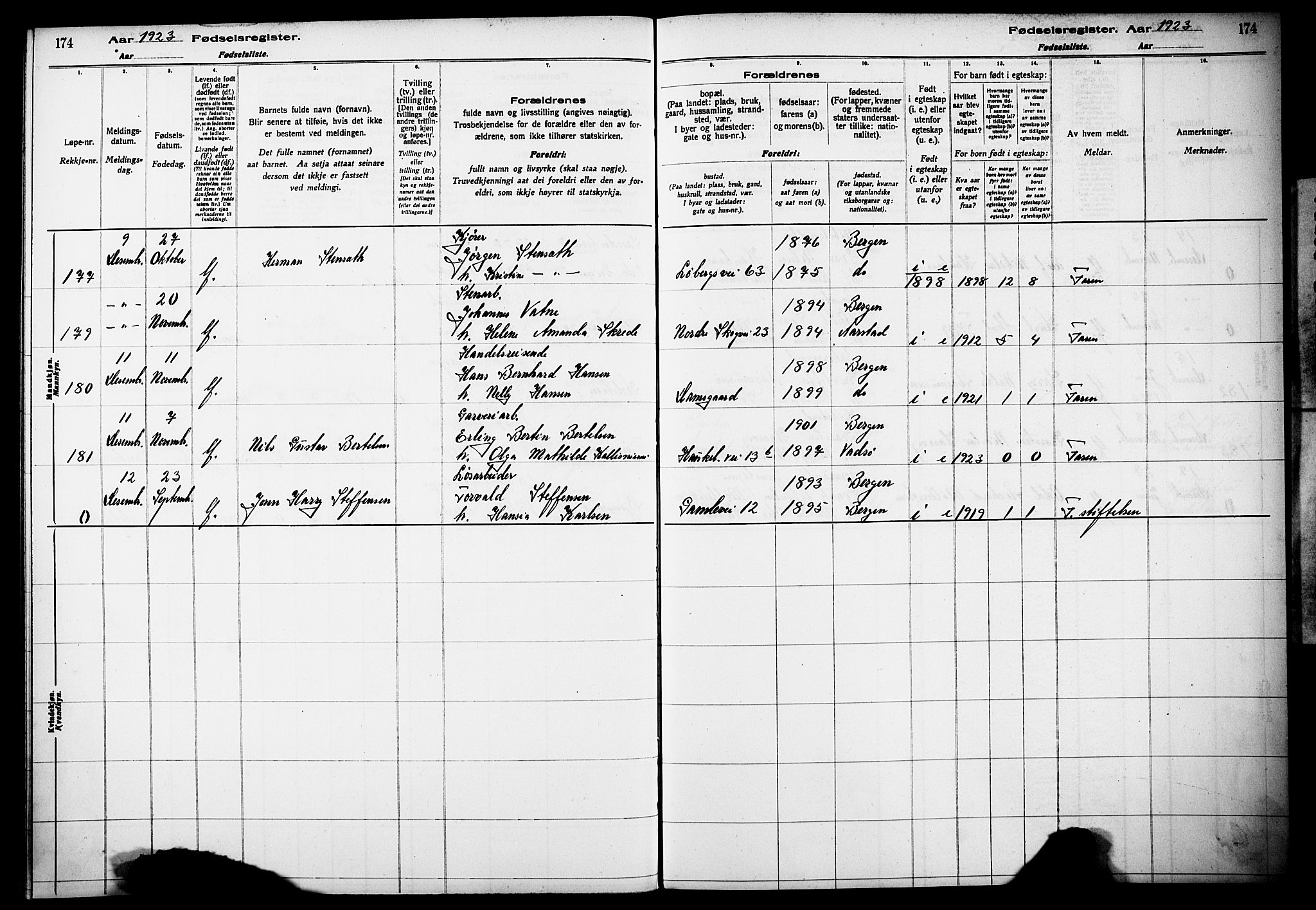 Årstad Sokneprestembete, AV/SAB-A-79301/I/Id/L0A02: Birth register no. A 2, 1920-1924, p. 174