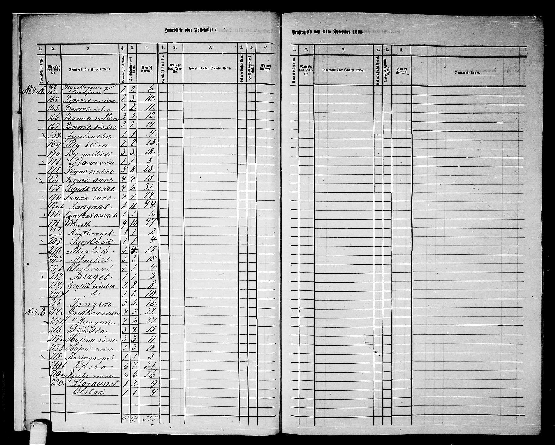 RA, 1865 census for Skogn, 1865, p. 11