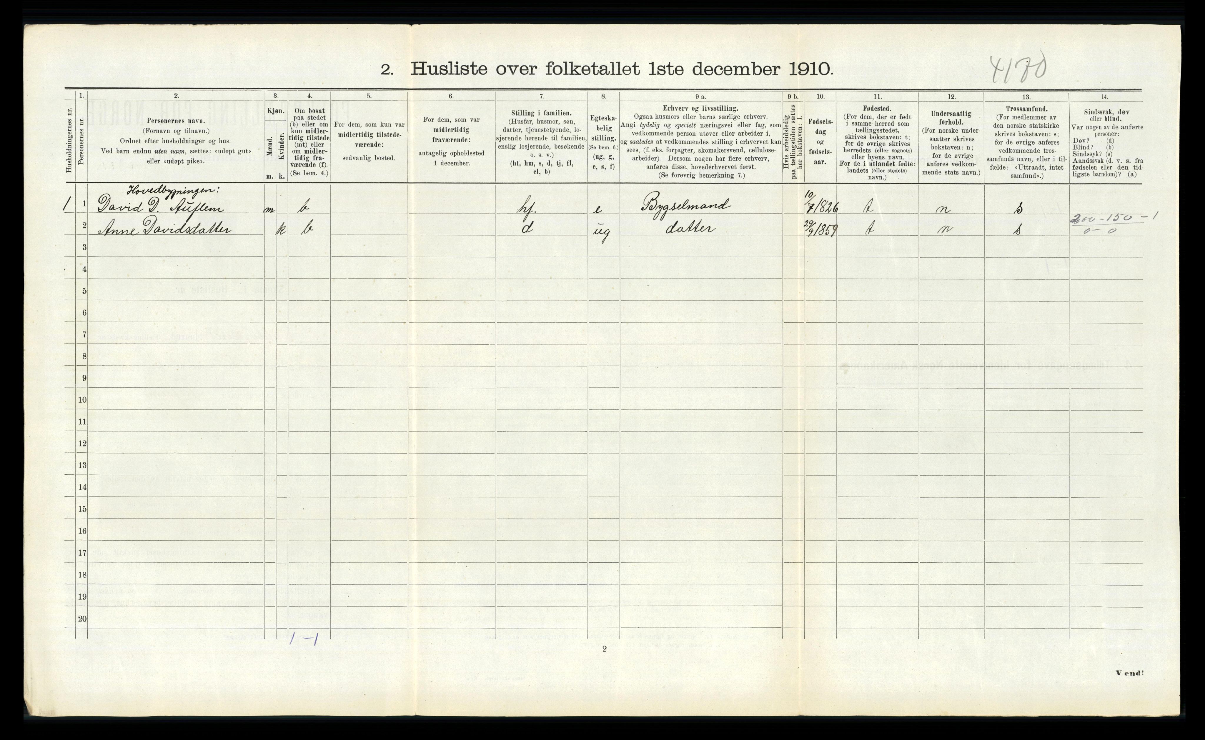 RA, 1910 census for Innvik, 1910, p. 387