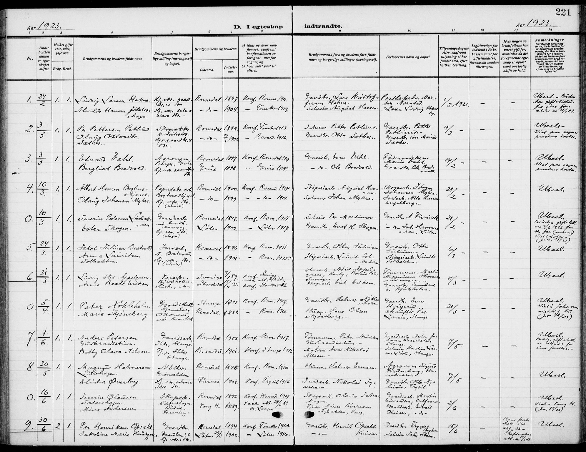 Romedal prestekontor, SAH/PREST-004/K/L0012: Parish register (official) no. 12, 1913-1935, p. 221
