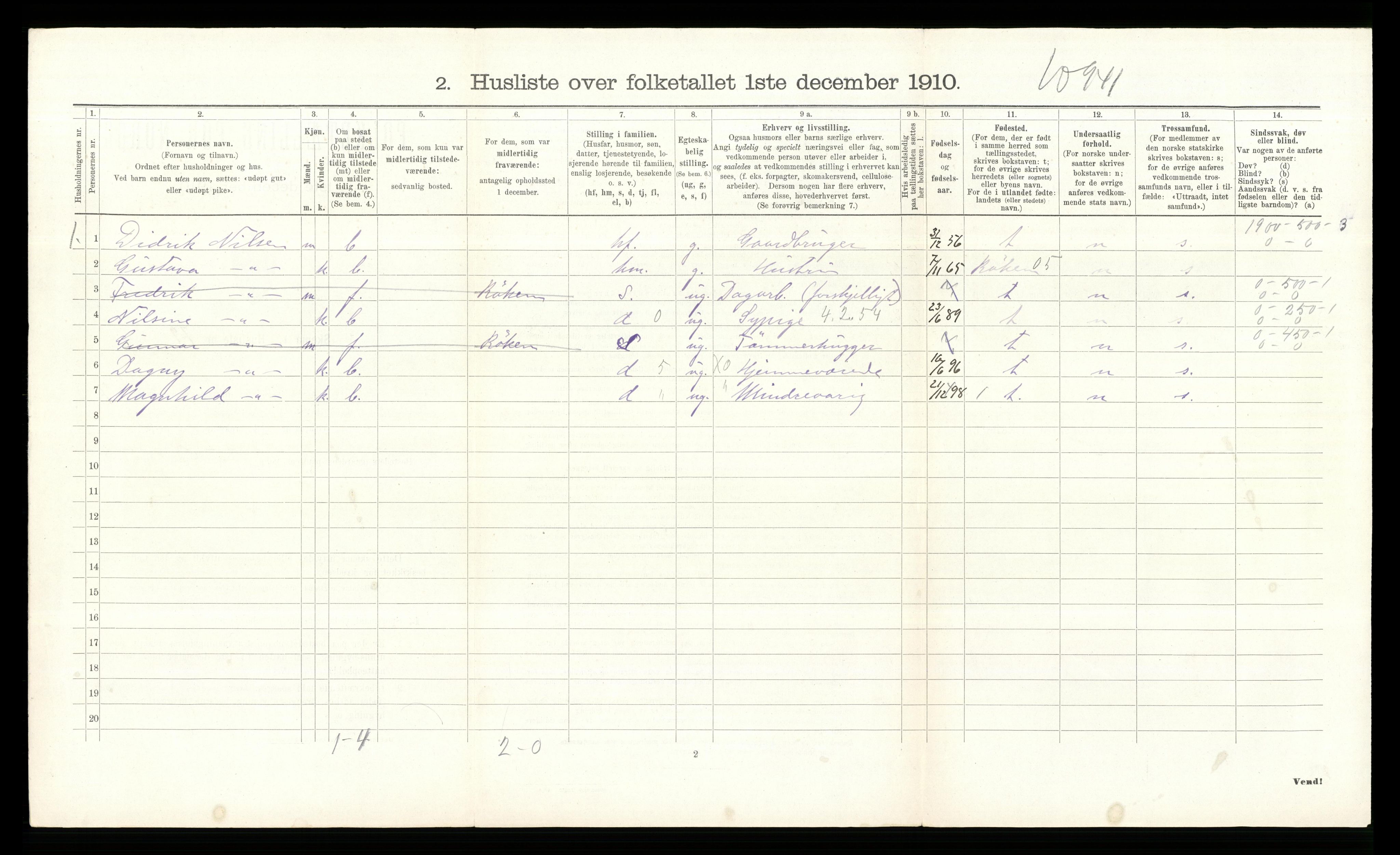 RA, 1910 census for Hurum, 1910, p. 1145