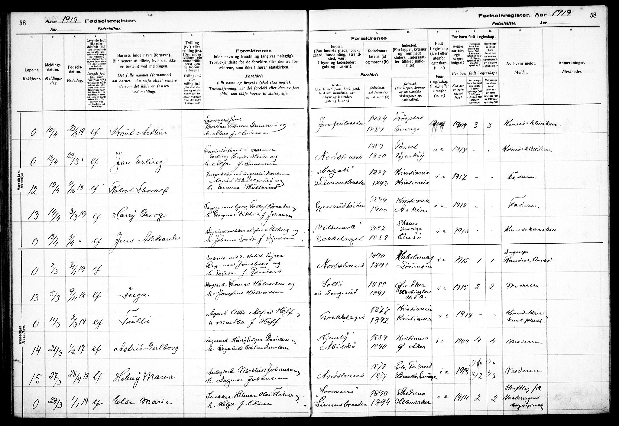 Nordstrand prestekontor Kirkebøker, AV/SAO-A-10362a/J/Ja/L0001: Birth register no. I 1, 1916-1924, p. 58