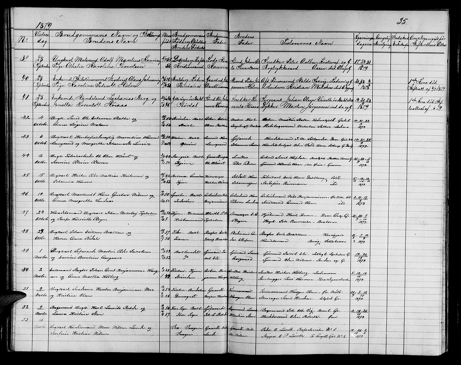Ministerialprotokoller, klokkerbøker og fødselsregistre - Sør-Trøndelag, SAT/A-1456/604/L0221: Parish register (copy) no. 604C04, 1870-1885, p. 35