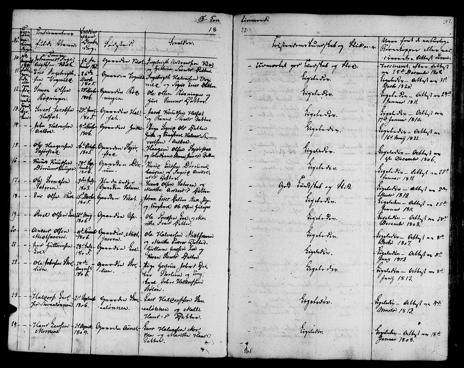 Ministerialprotokoller, klokkerbøker og fødselsregistre - Sør-Trøndelag, SAT/A-1456/678/L0897: Parish register (official) no. 678A06-07, 1821-1847, p. 192