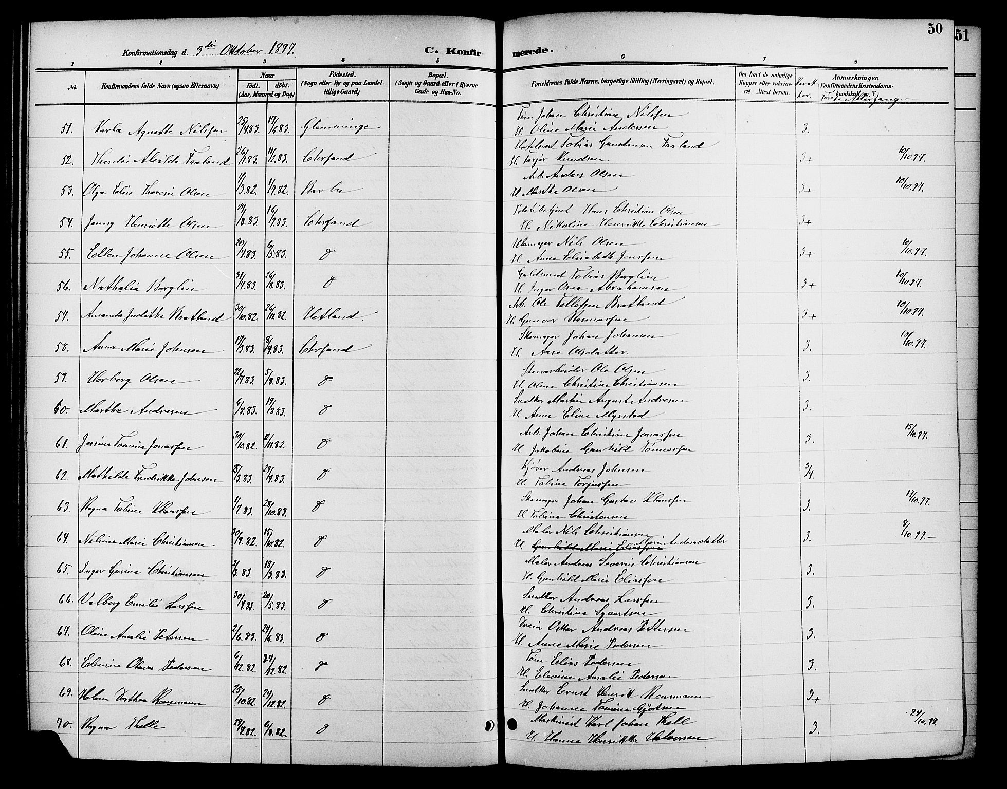 Kristiansand domprosti, AV/SAK-1112-0006/F/Fb/L0017: Parish register (copy) no. B 17, 1893-1906, p. 50