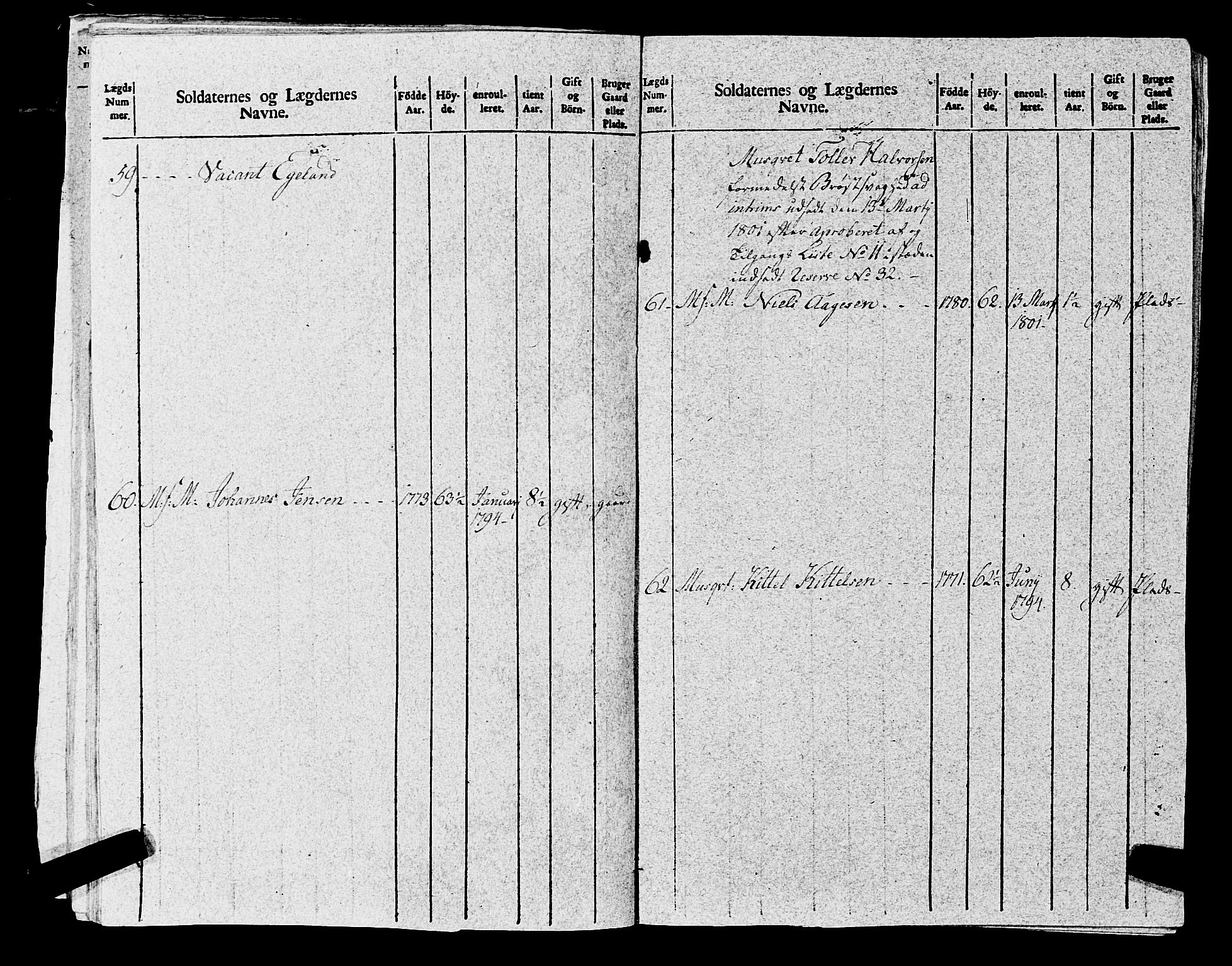 Fylkesmannen i Rogaland, AV/SAST-A-101928/99/3/325/325CA, 1655-1832, p. 8700