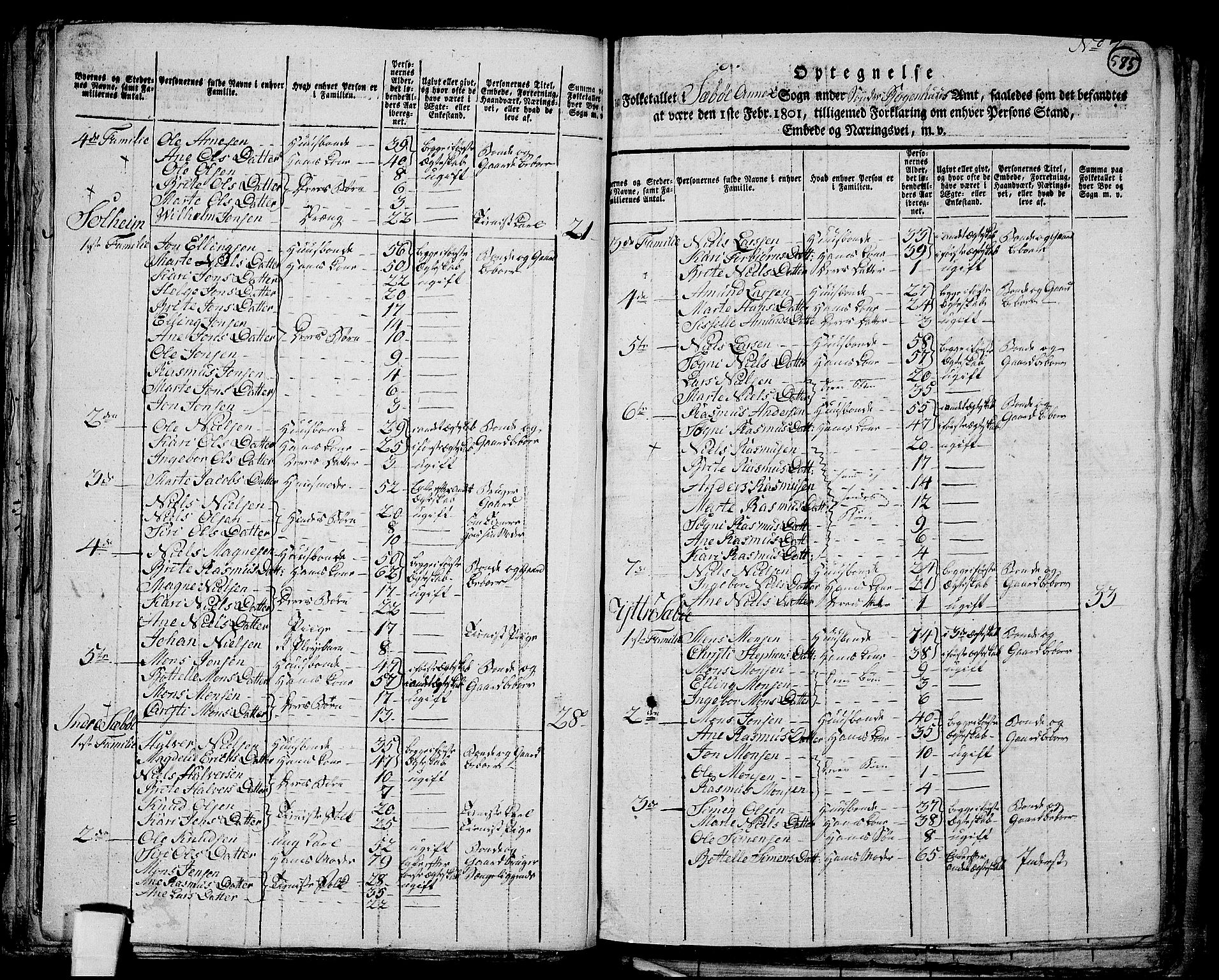 RA, 1801 census for 1261P Manger, 1801, p. 584b-585a