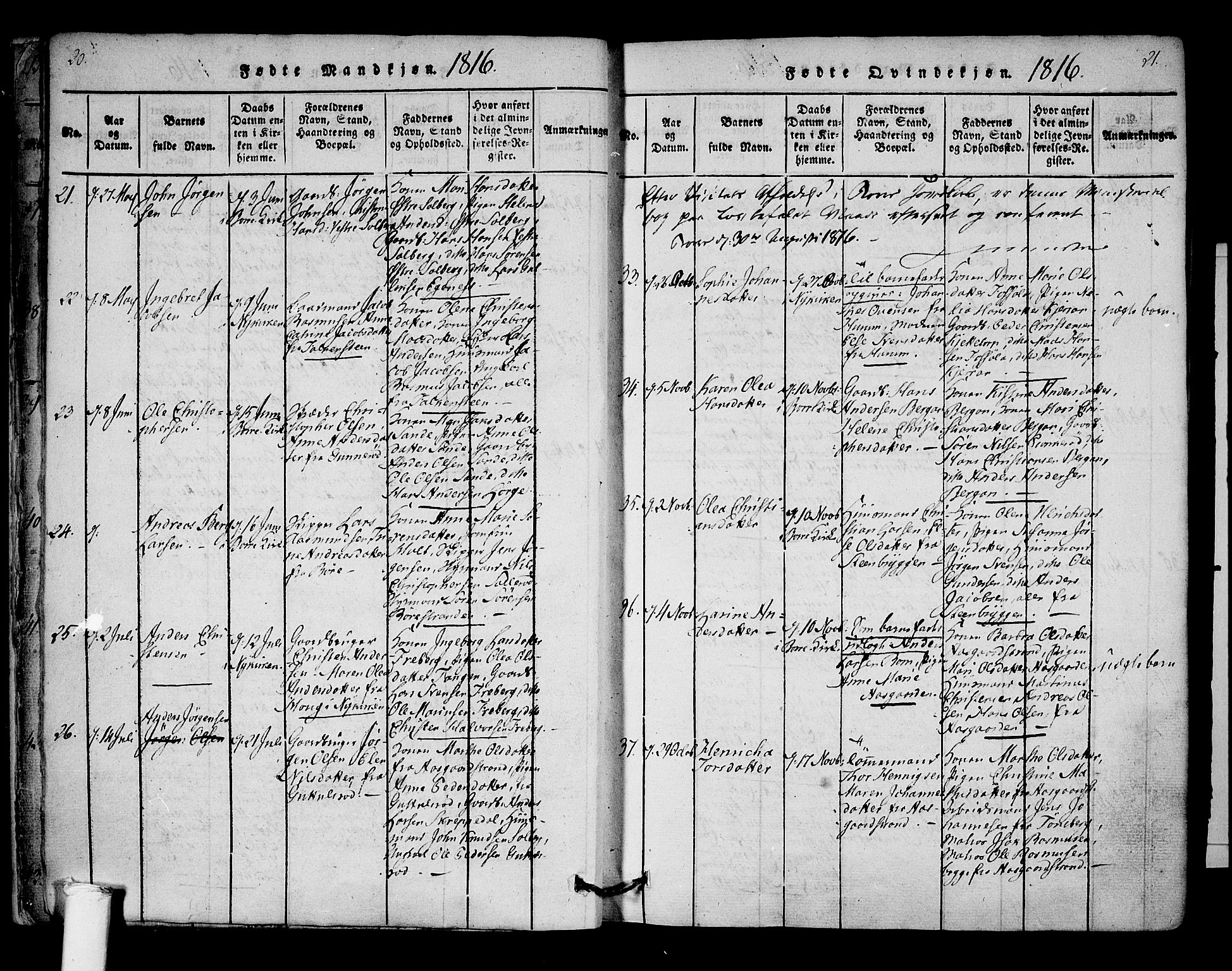 Borre kirkebøker, AV/SAKO-A-338/F/Fa/L0004: Parish register (official) no. I 4, 1815-1845, p. 20-21