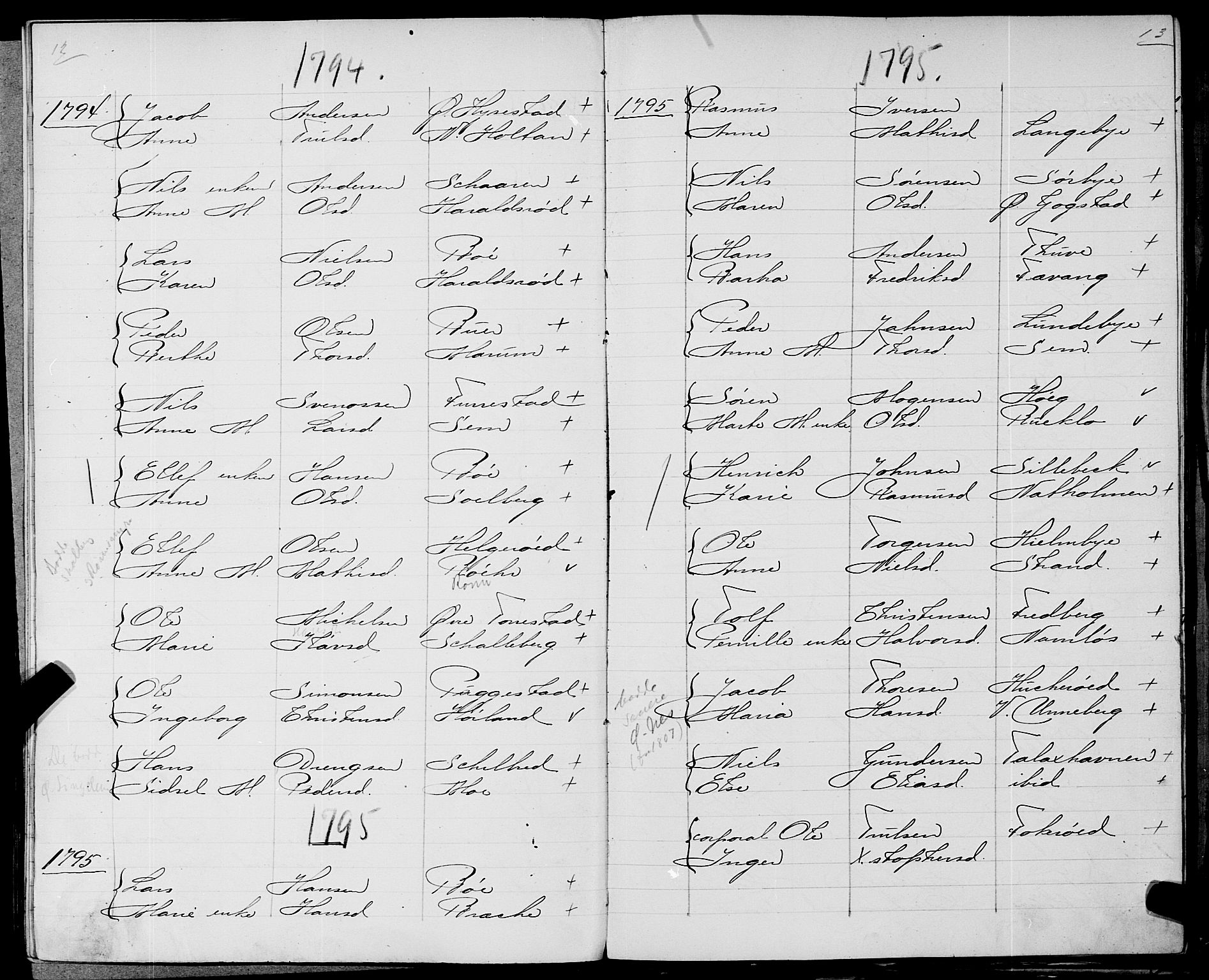 Sandar sokneprestkontor, SAKO/A-242/Y/Ya/L0006: Other parish register no. 1 /1, 1709-1871, p. 12-13