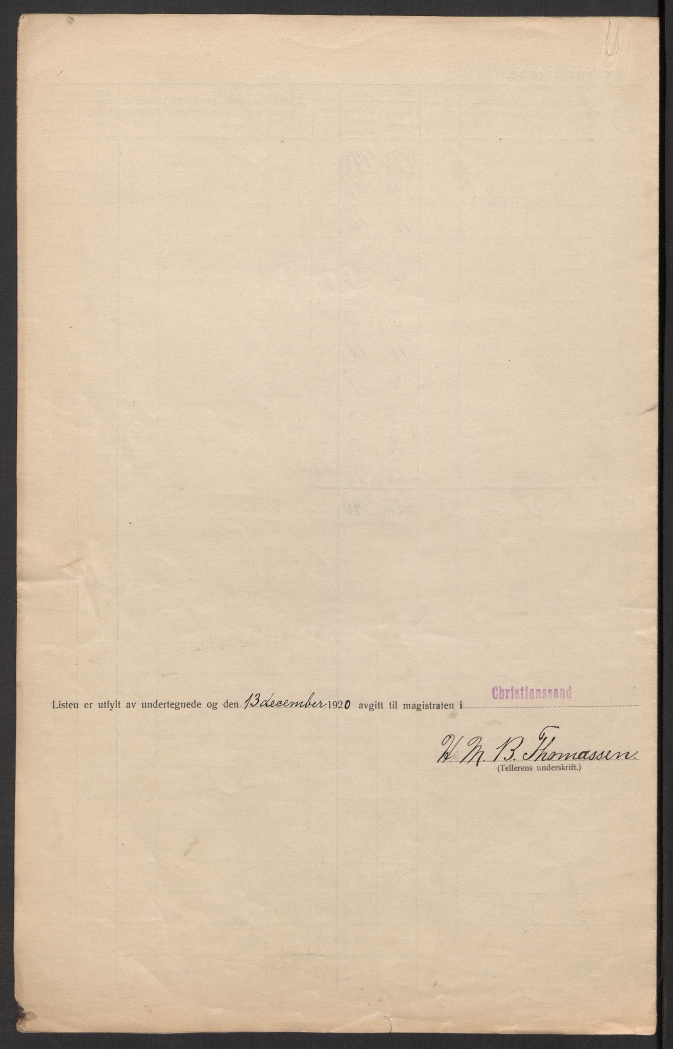 SAK, 1920 census for Kristiansand, 1920, p. 9