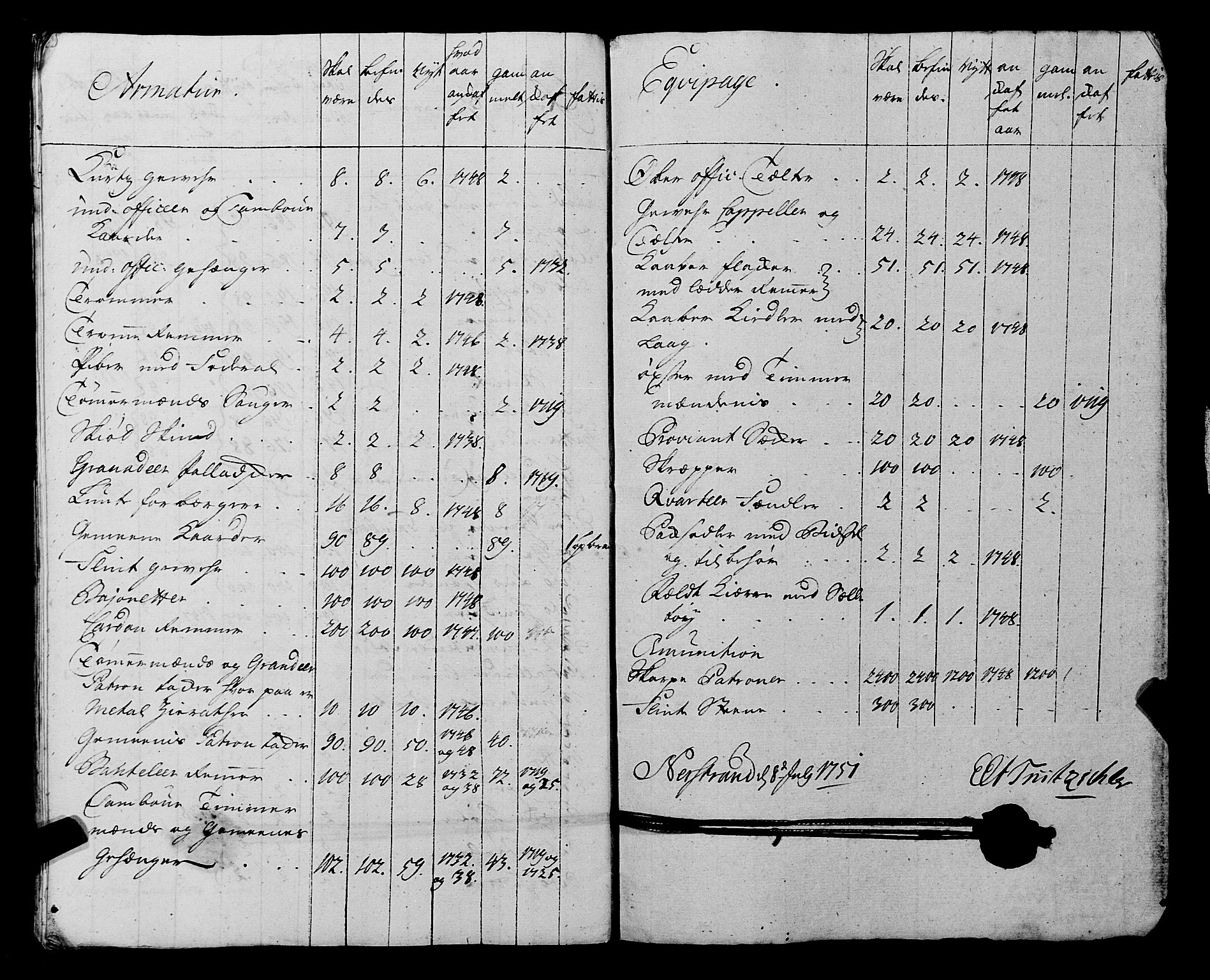 Fylkesmannen i Rogaland, AV/SAST-A-101928/99/3/325/325CA, 1655-1832, p. 4192