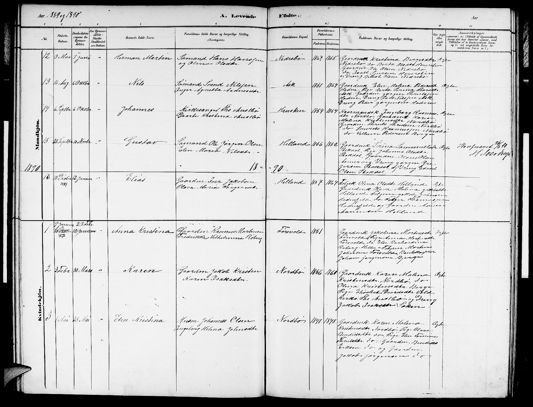 Rennesøy sokneprestkontor, AV/SAST-A -101827/H/Ha/Hab/L0007: Parish register (copy) no. B 7, 1881-1890