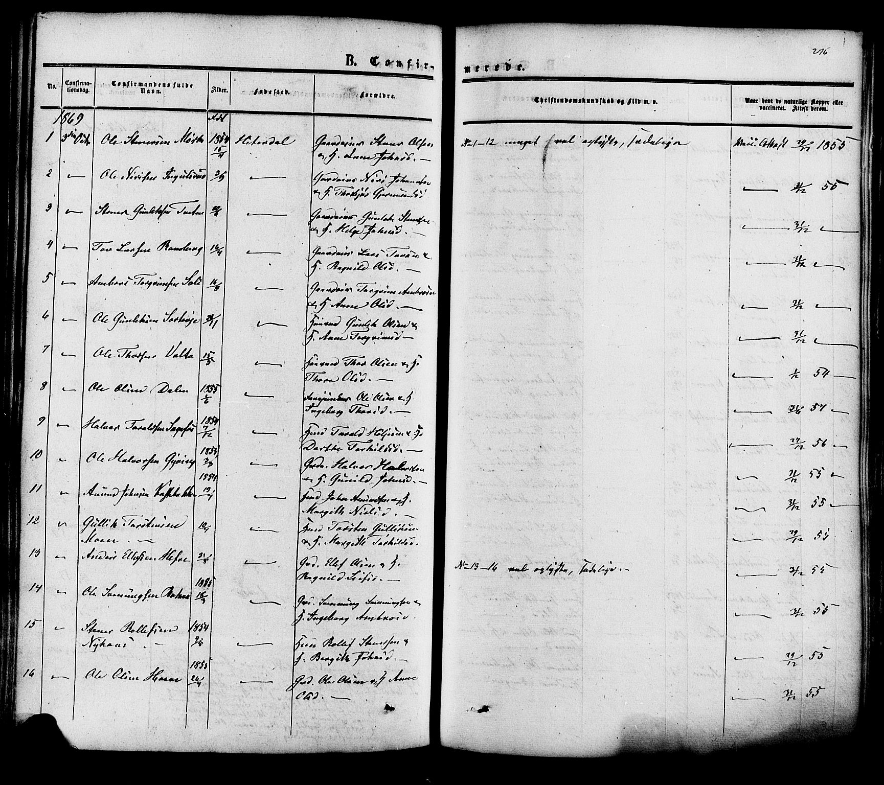 Heddal kirkebøker, SAKO/A-268/F/Fa/L0007: Parish register (official) no. I 7, 1855-1877, p. 276