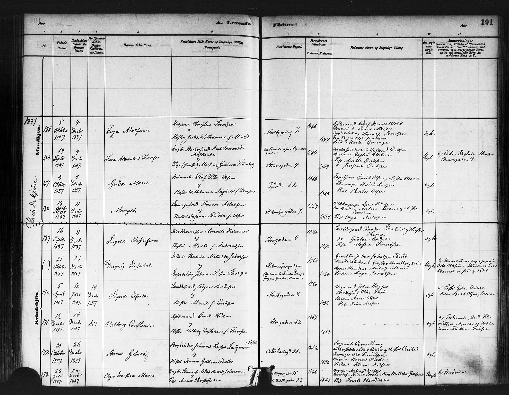 Jakob prestekontor Kirkebøker, AV/SAO-A-10850/F/Fa/L0003: Parish register (official) no. 3, 1880-1895, p. 191