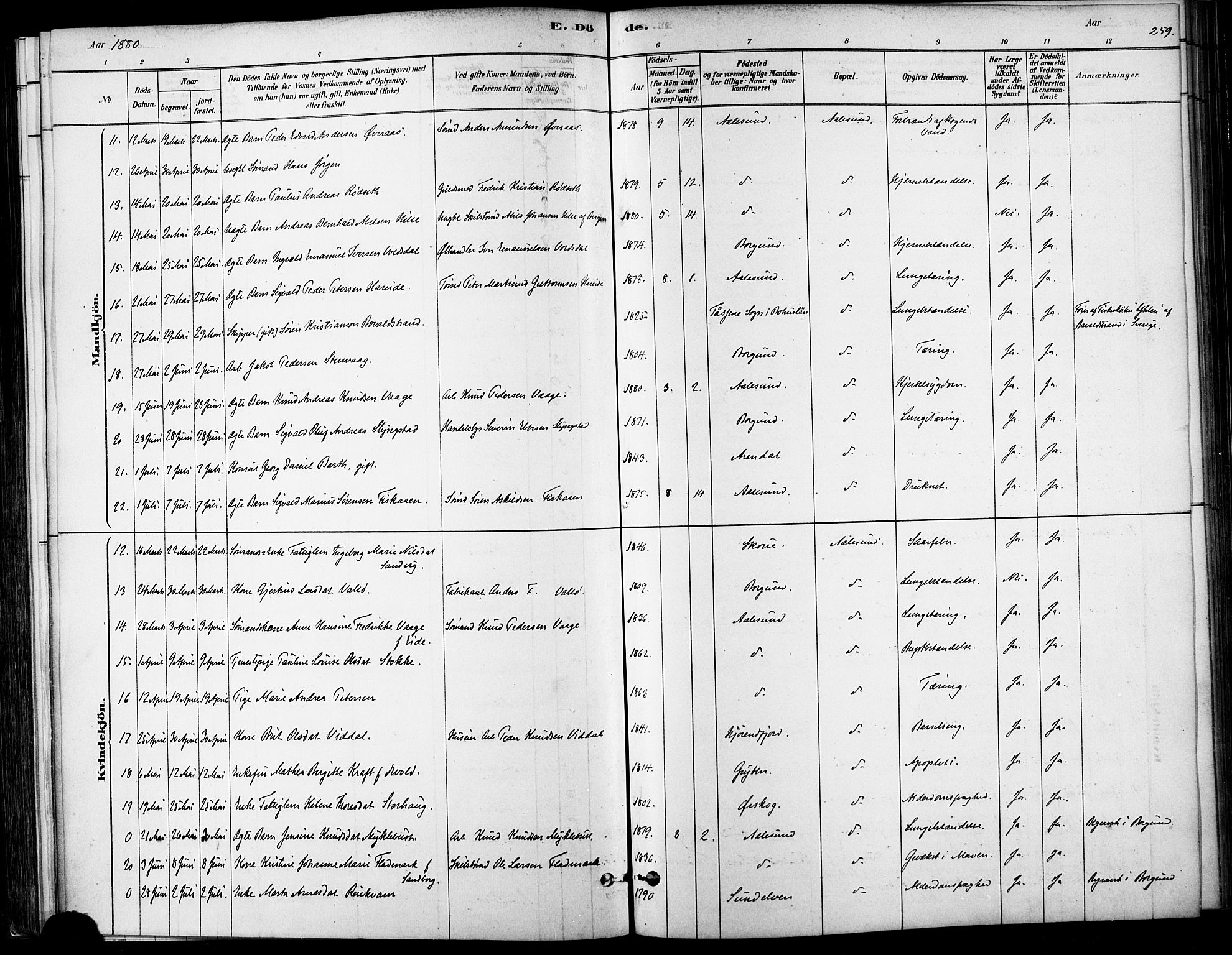 Ministerialprotokoller, klokkerbøker og fødselsregistre - Møre og Romsdal, AV/SAT-A-1454/529/L0454: Parish register (official) no. 529A04, 1878-1885, p. 259