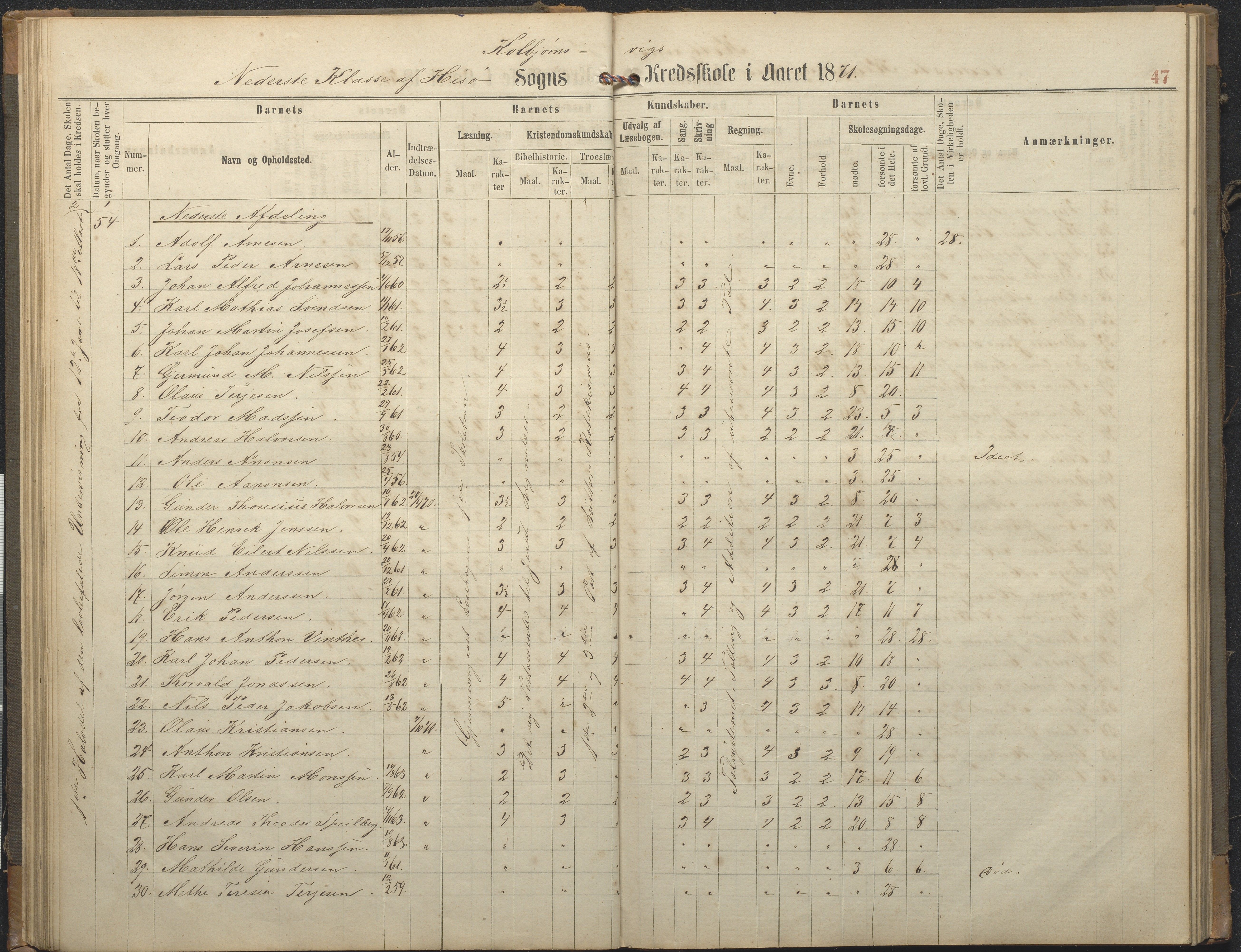 Hisøy kommune frem til 1991, AAKS/KA0922-PK/32/L0006: Skoleprotokoll, 1863-1887, p. 47