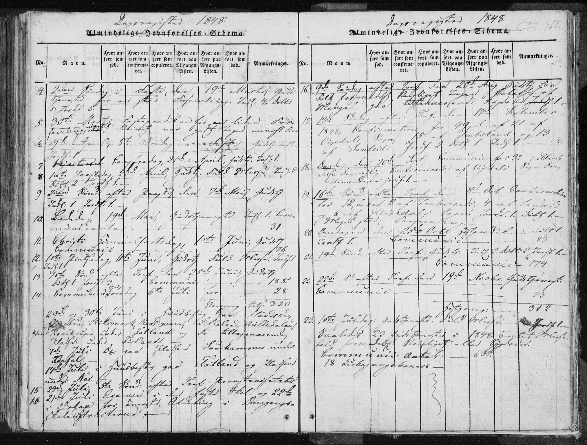 Vikedal sokneprestkontor, AV/SAST-A-101840/01/IV: Parish register (official) no. A 3, 1817-1850, p. 362