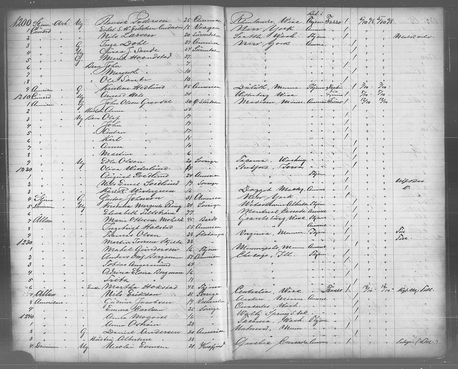 Trondheim politikammer, AV/SAT-A-1887/1/32/L0011: Emigrantprotokoll X, 1895-1902