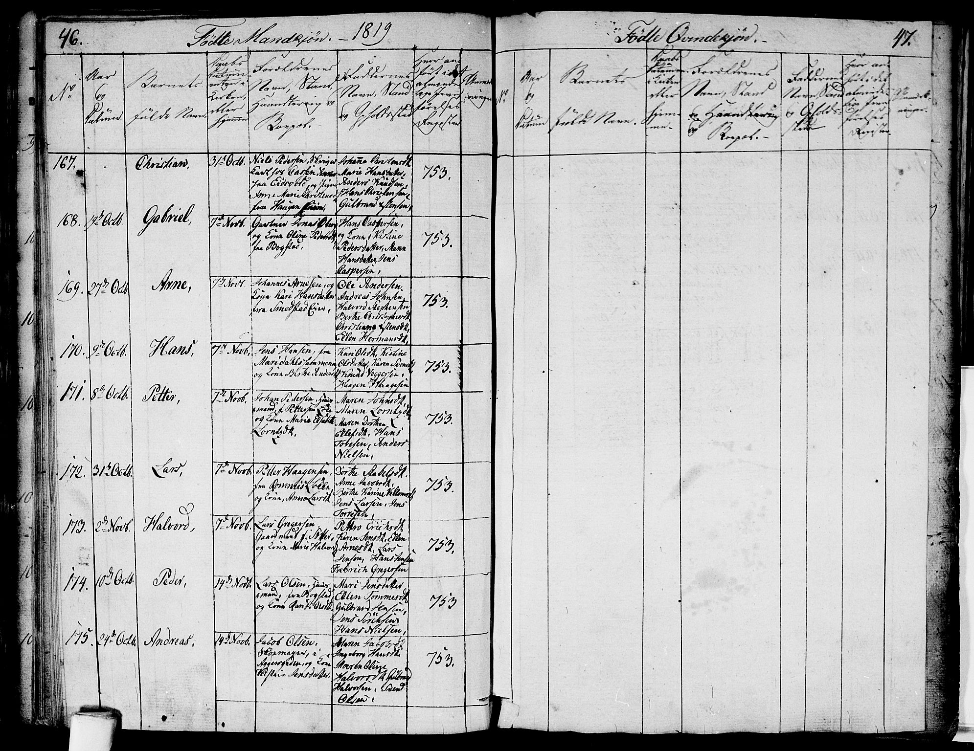 Aker prestekontor kirkebøker, AV/SAO-A-10861/G/L0002: Parish register (copy) no. 2, 1815-1819, p. 191u-191v