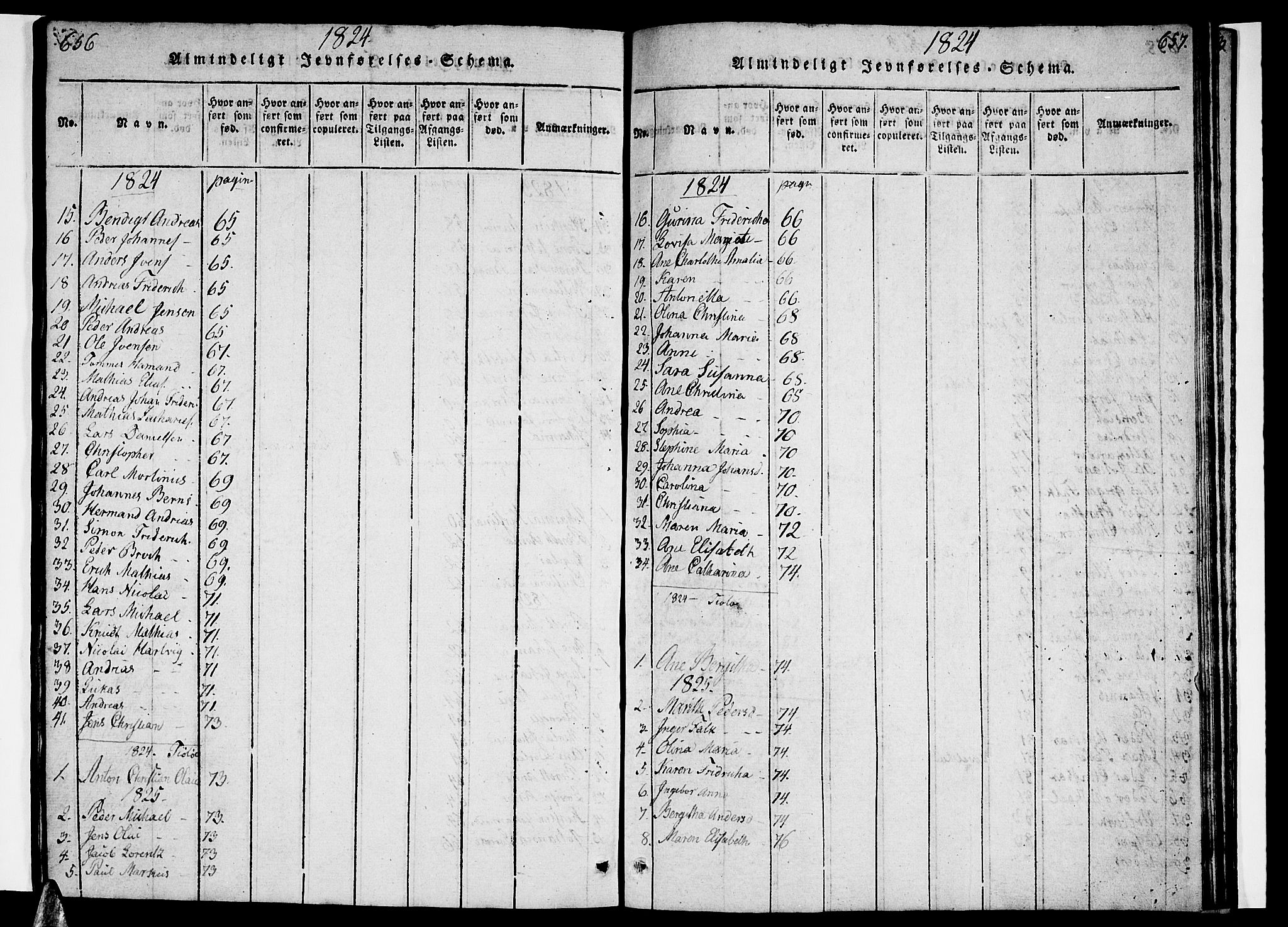 Ministerialprotokoller, klokkerbøker og fødselsregistre - Nordland, AV/SAT-A-1459/830/L0457: Parish register (copy) no. 830C01 /1, 1820-1842, p. 656-657