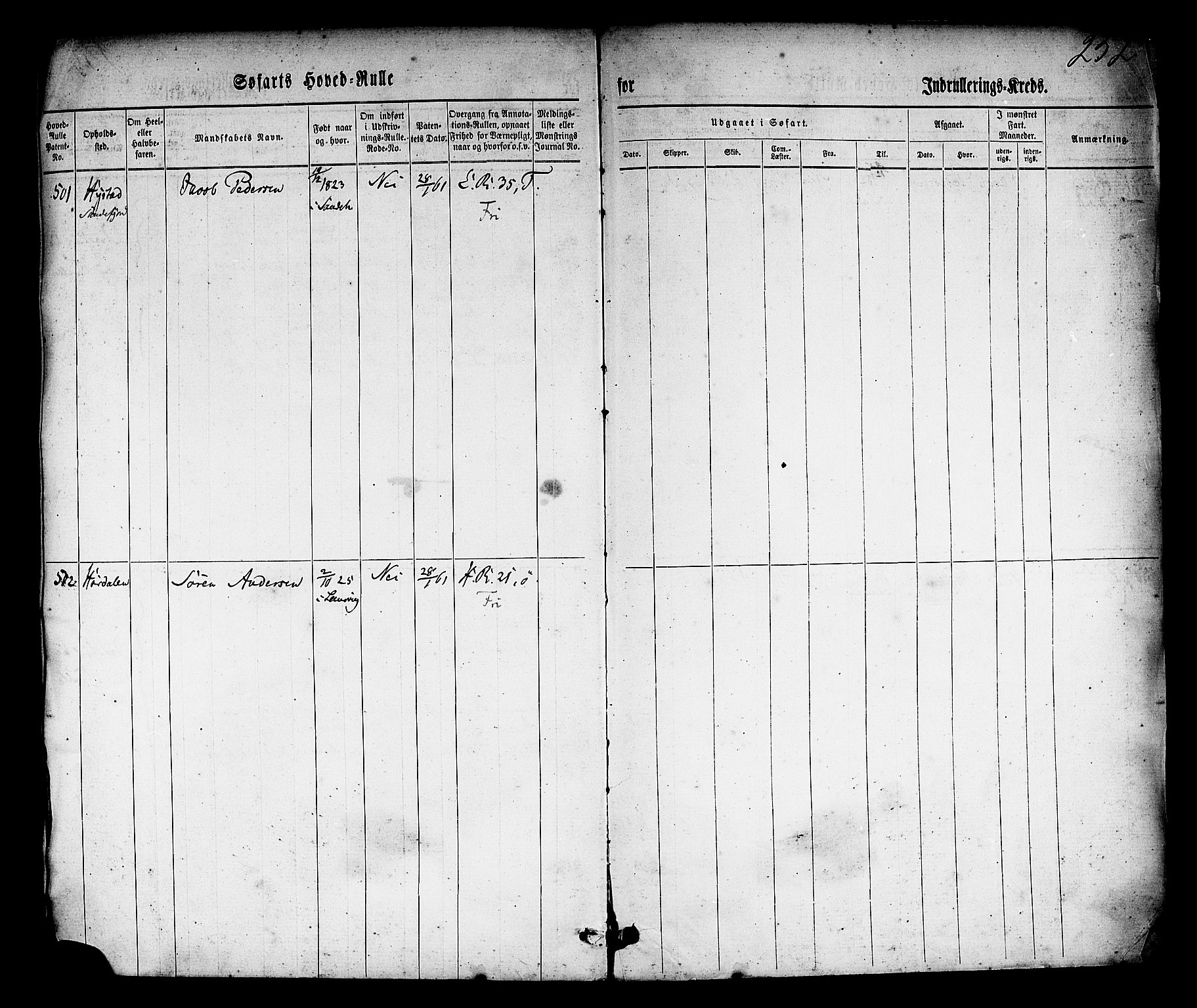 Sandefjord innrulleringskontor, AV/SAKO-A-788/F/Fb/L0001: Hovedrulle, 1860-1861, p. 277