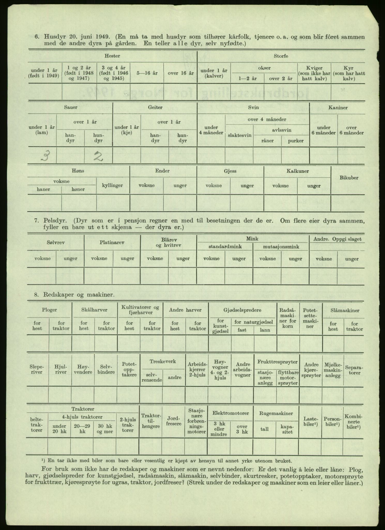 Statistisk sentralbyrå, Næringsøkonomiske emner, Jordbruk, skogbruk, jakt, fiske og fangst, AV/RA-S-2234/G/Gc/L0438: Troms: Salangen og Bardu, 1949, p. 12