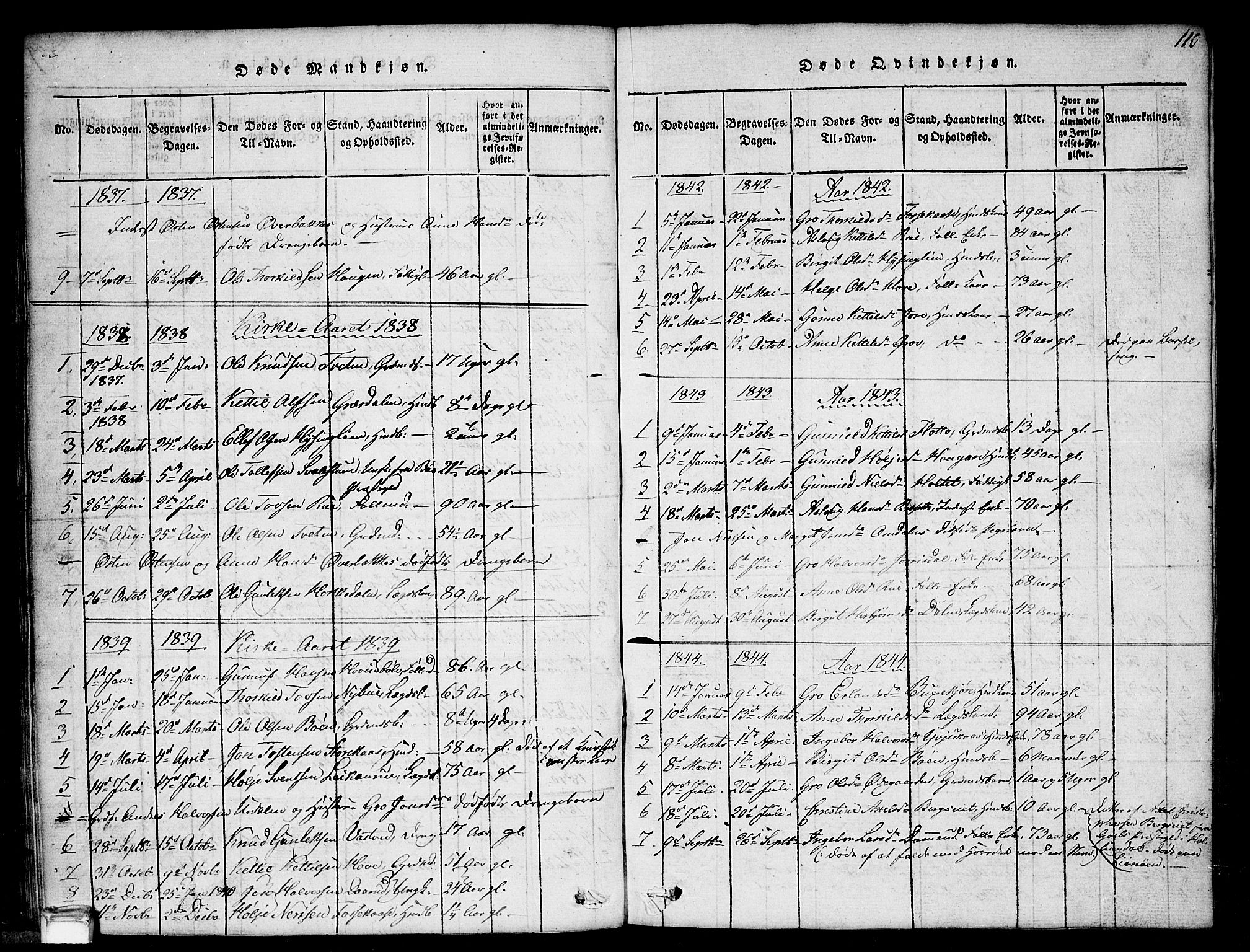 Gransherad kirkebøker, SAKO/A-267/G/Gb/L0001: Parish register (copy) no. II 1, 1815-1860, p. 110