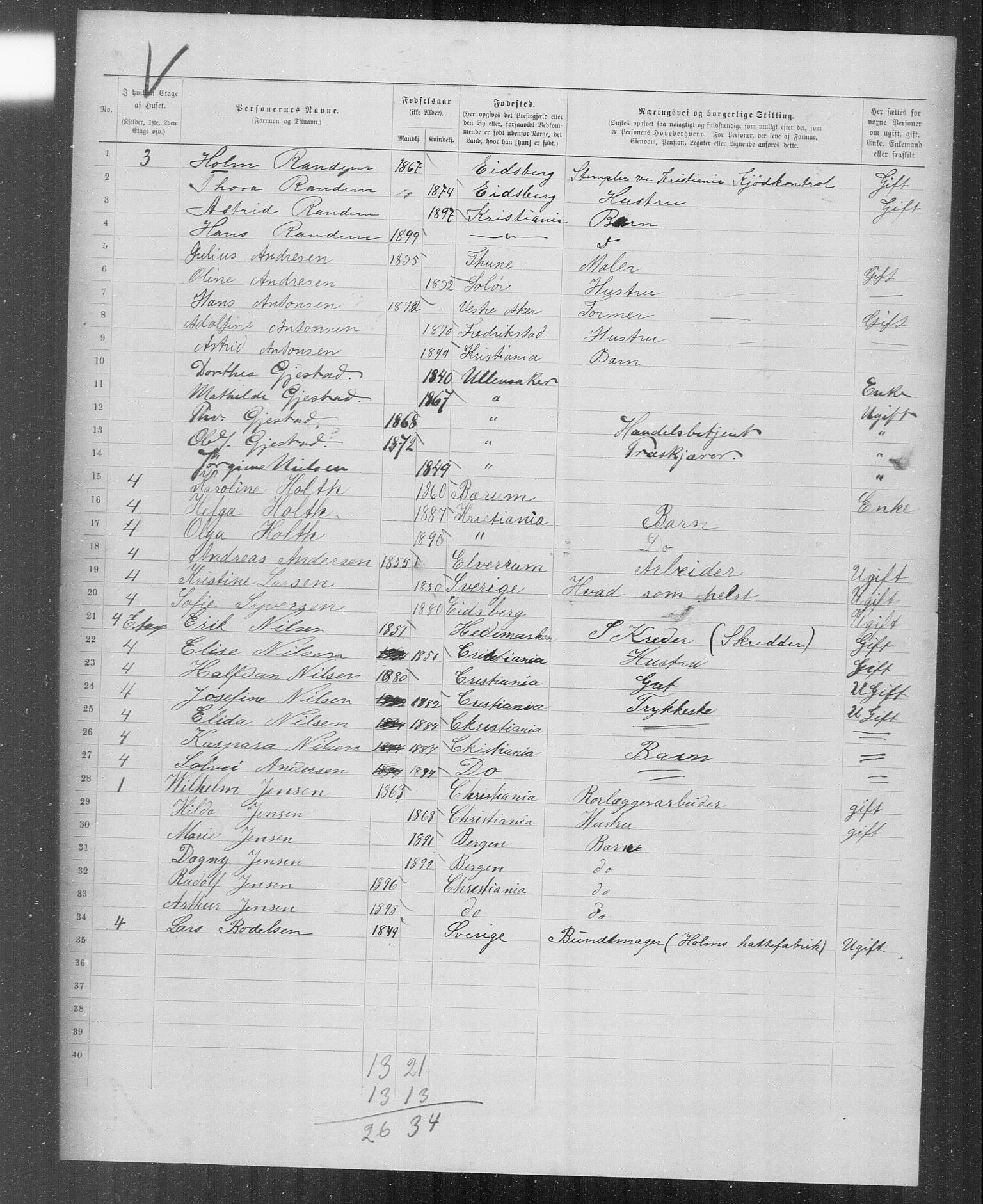 OBA, Municipal Census 1899 for Kristiania, 1899, p. 4137