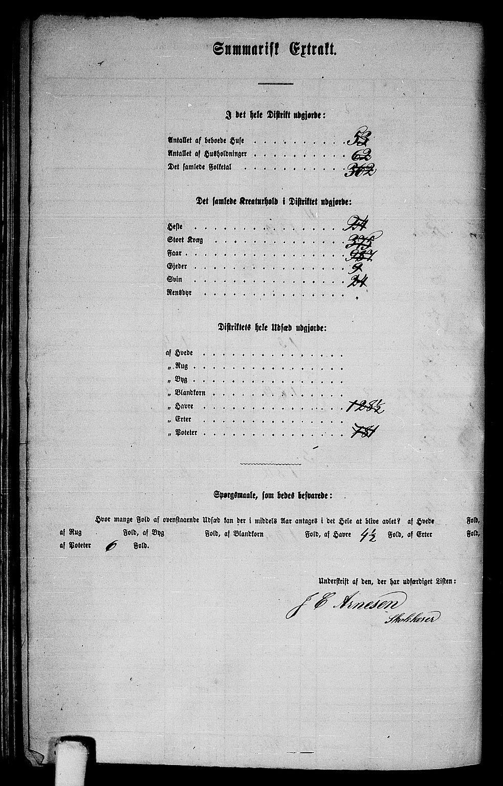 RA, 1865 census for Fana, 1865, p. 145