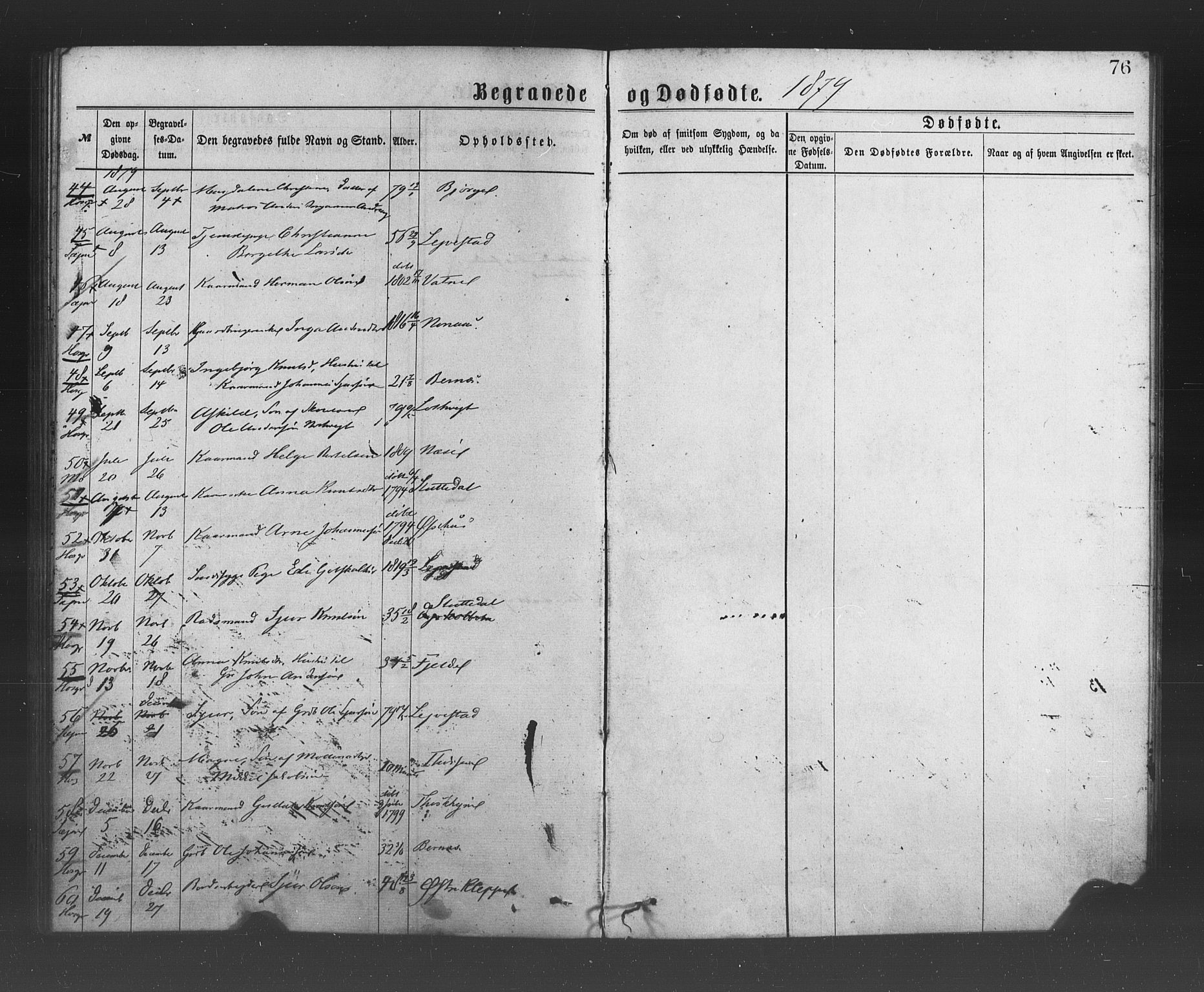 Hosanger sokneprestembete, AV/SAB-A-75801/H/Haa: Parish register (official) no. A 10, 1877-1879, p. 76