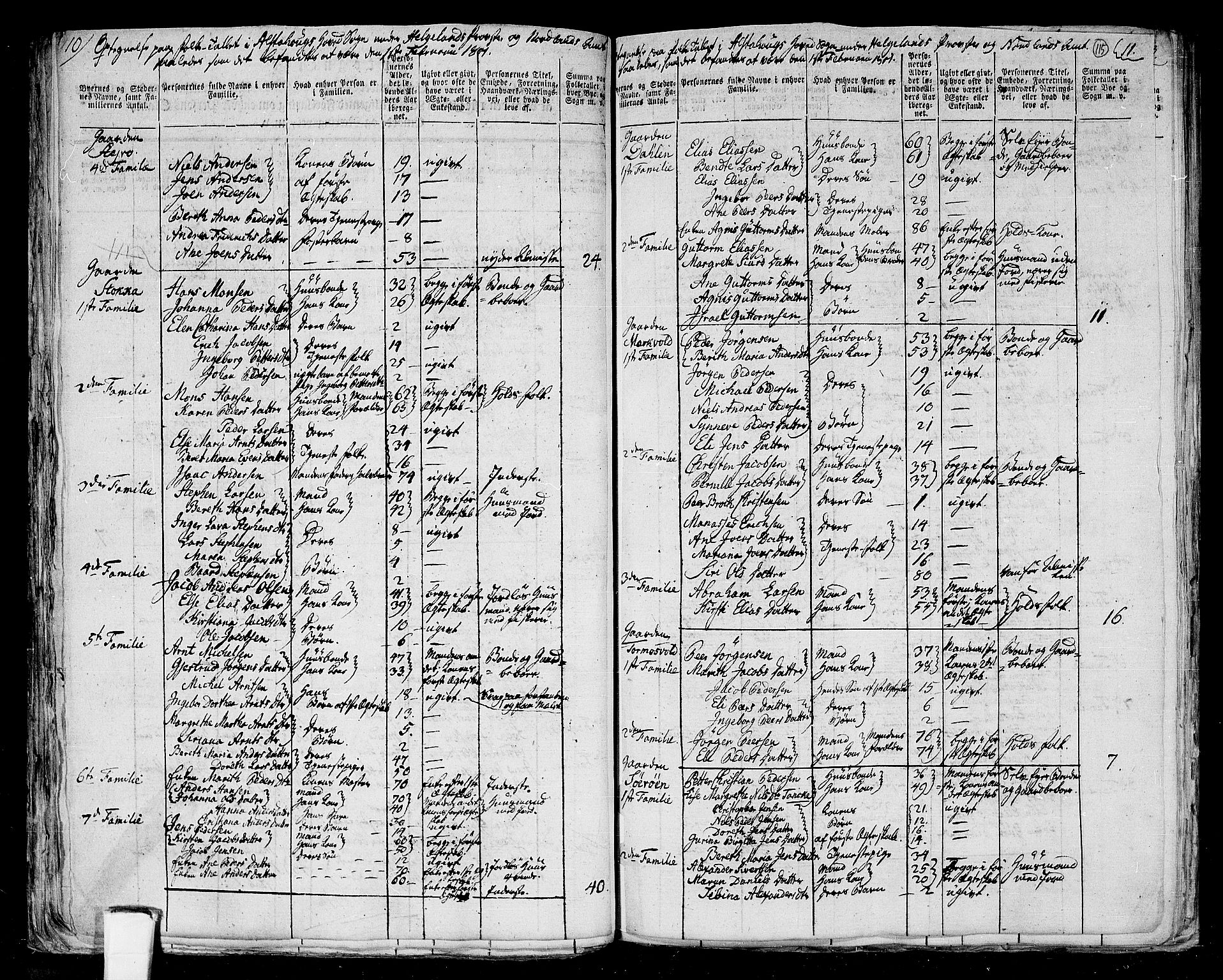 RA, 1801 census for 1820P Alstahaug, 1801, p. 114b-115a