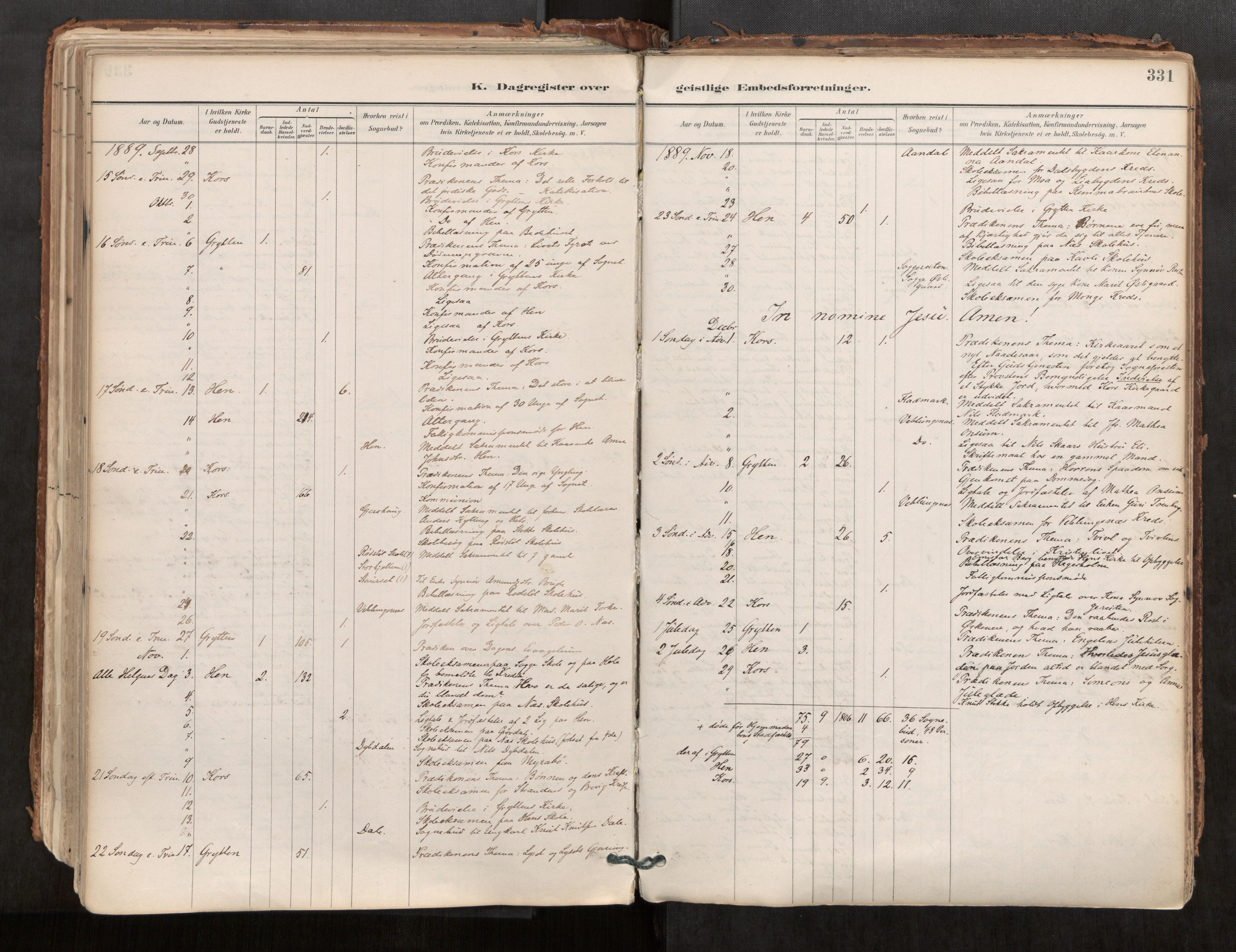 Ministerialprotokoller, klokkerbøker og fødselsregistre - Møre og Romsdal, AV/SAT-A-1454/544/L0585: Parish register (official) no. 544A06, 1887-1924, p. 331