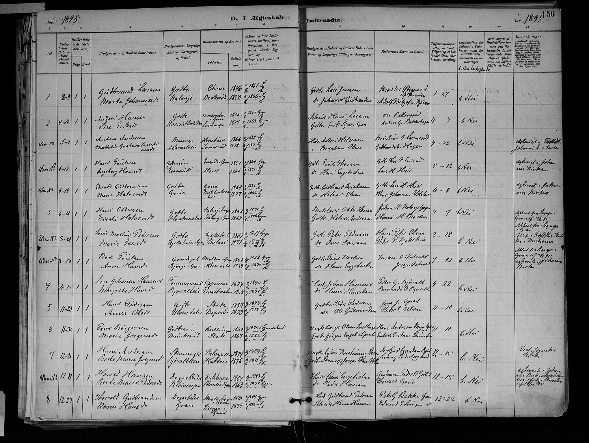 Jevnaker prestekontor, SAH/PREST-116/H/Ha/Haa/L0010: Parish register (official) no. 10, 1891-1906, p. 156