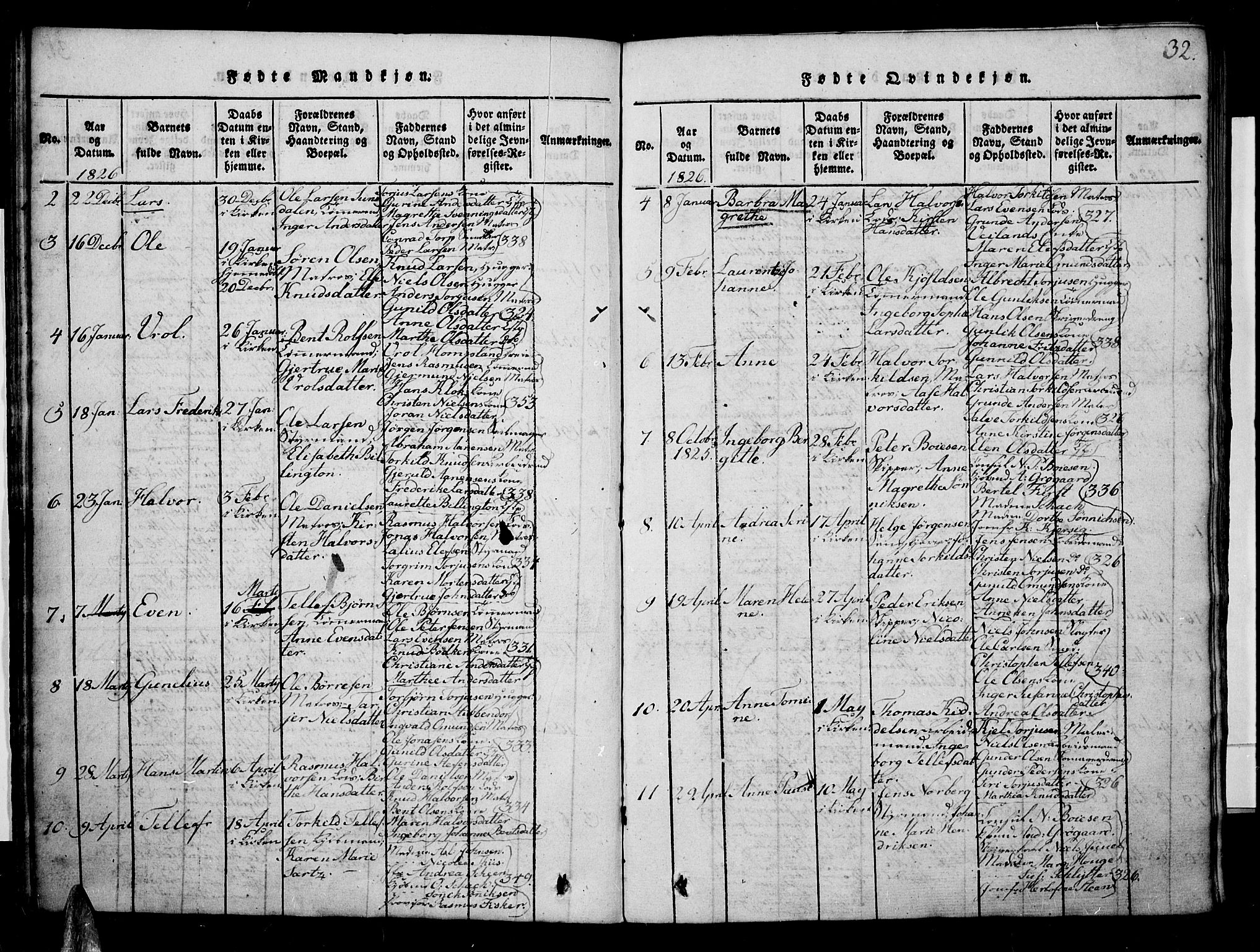 Risør sokneprestkontor, SAK/1111-0035/F/Fb/L0004: Parish register (copy) no. B 4, 1816-1848, p. 32